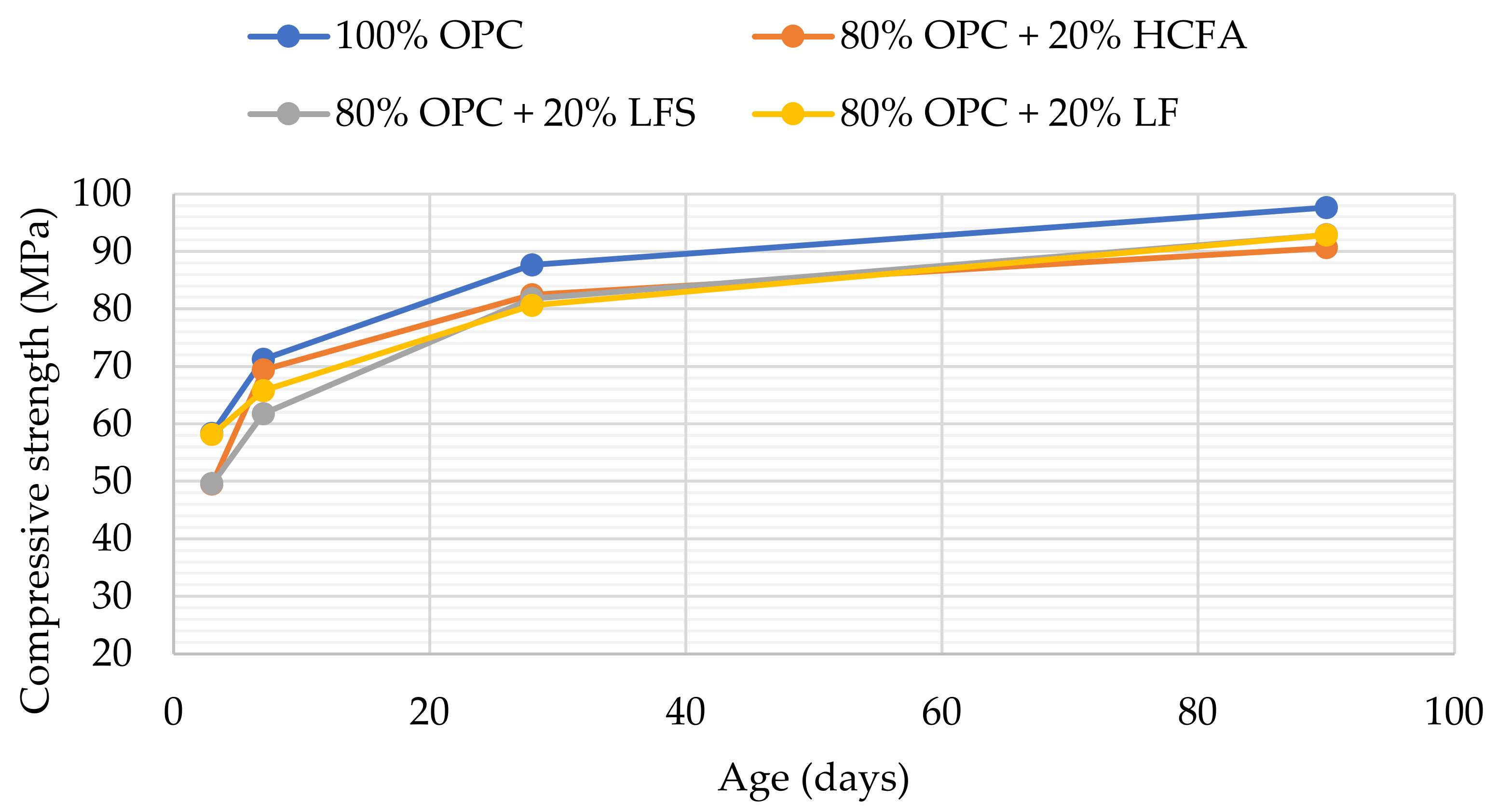 Materials 14 00301 g008 Materials 14 00301 g008
