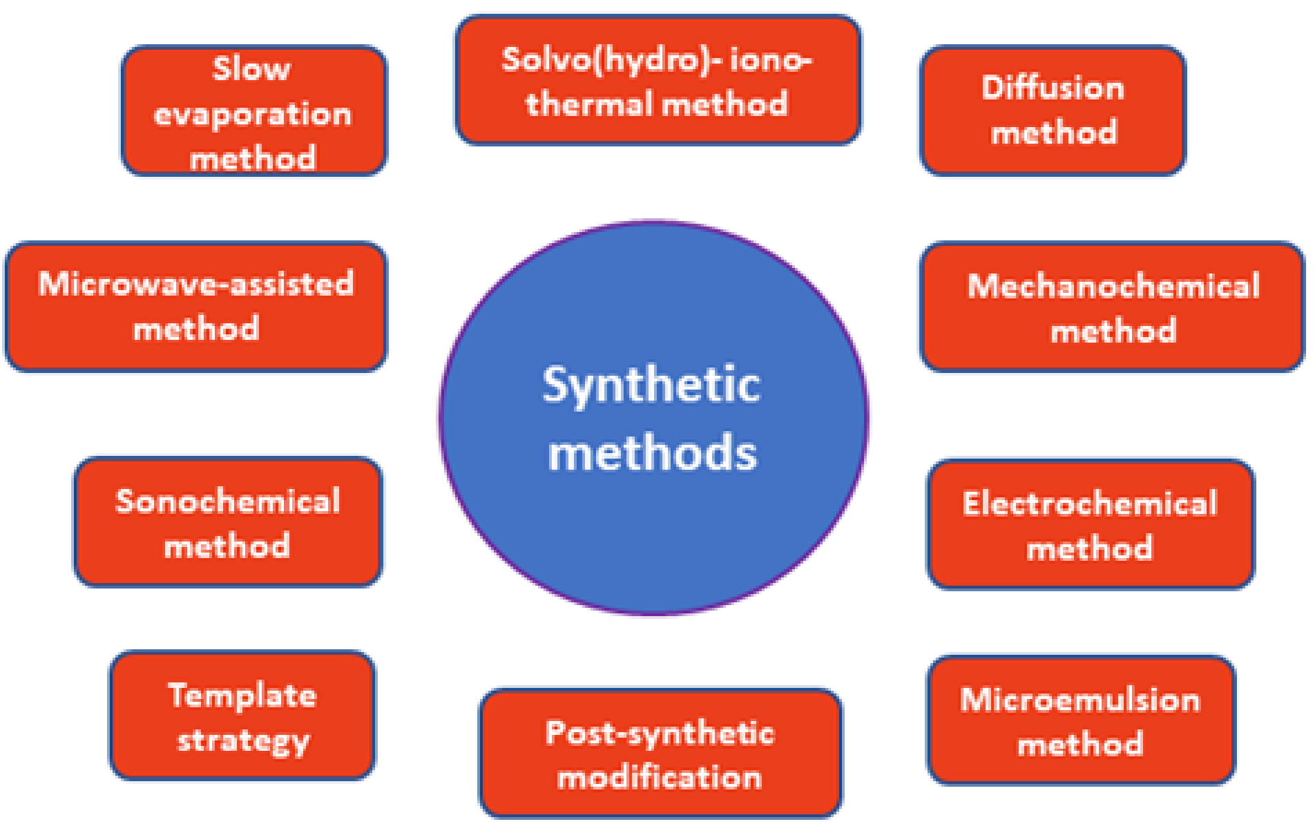 Materials 14 00310 g001