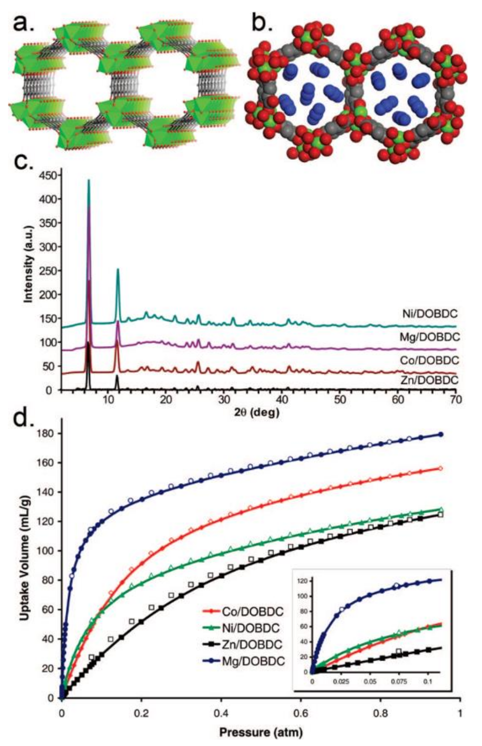 Materials 14 00310 g002