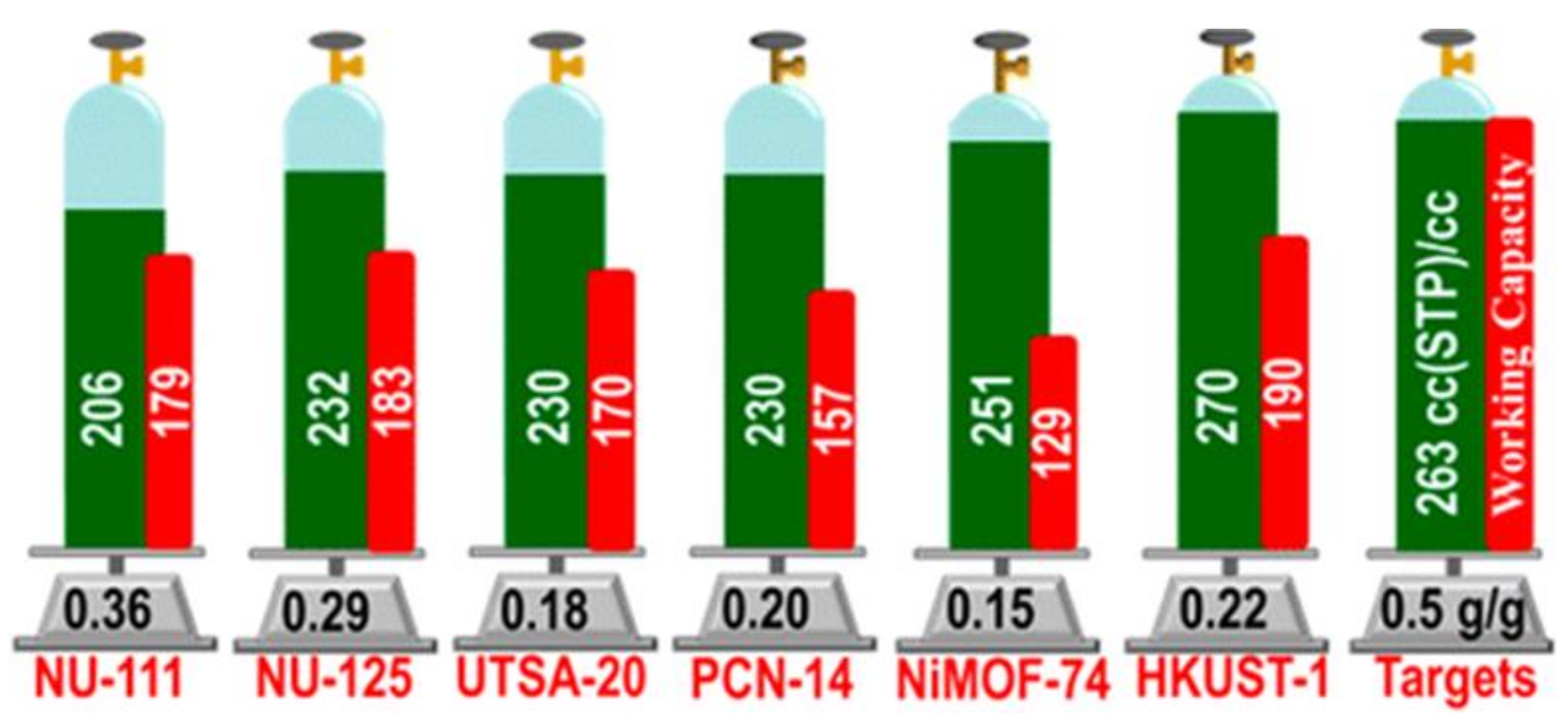 Materials 14 00310 g003