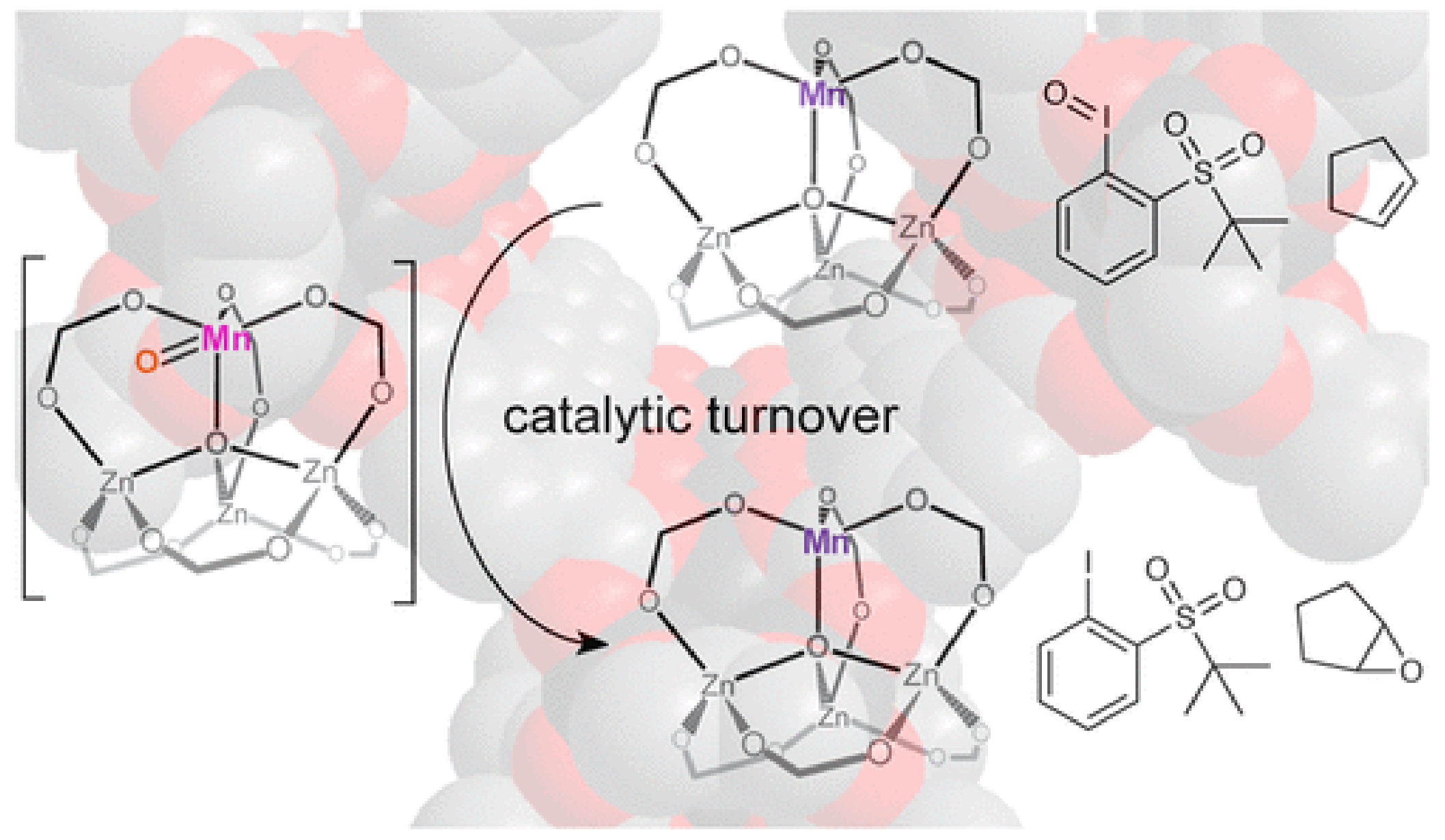 Materials 14 00310 g005