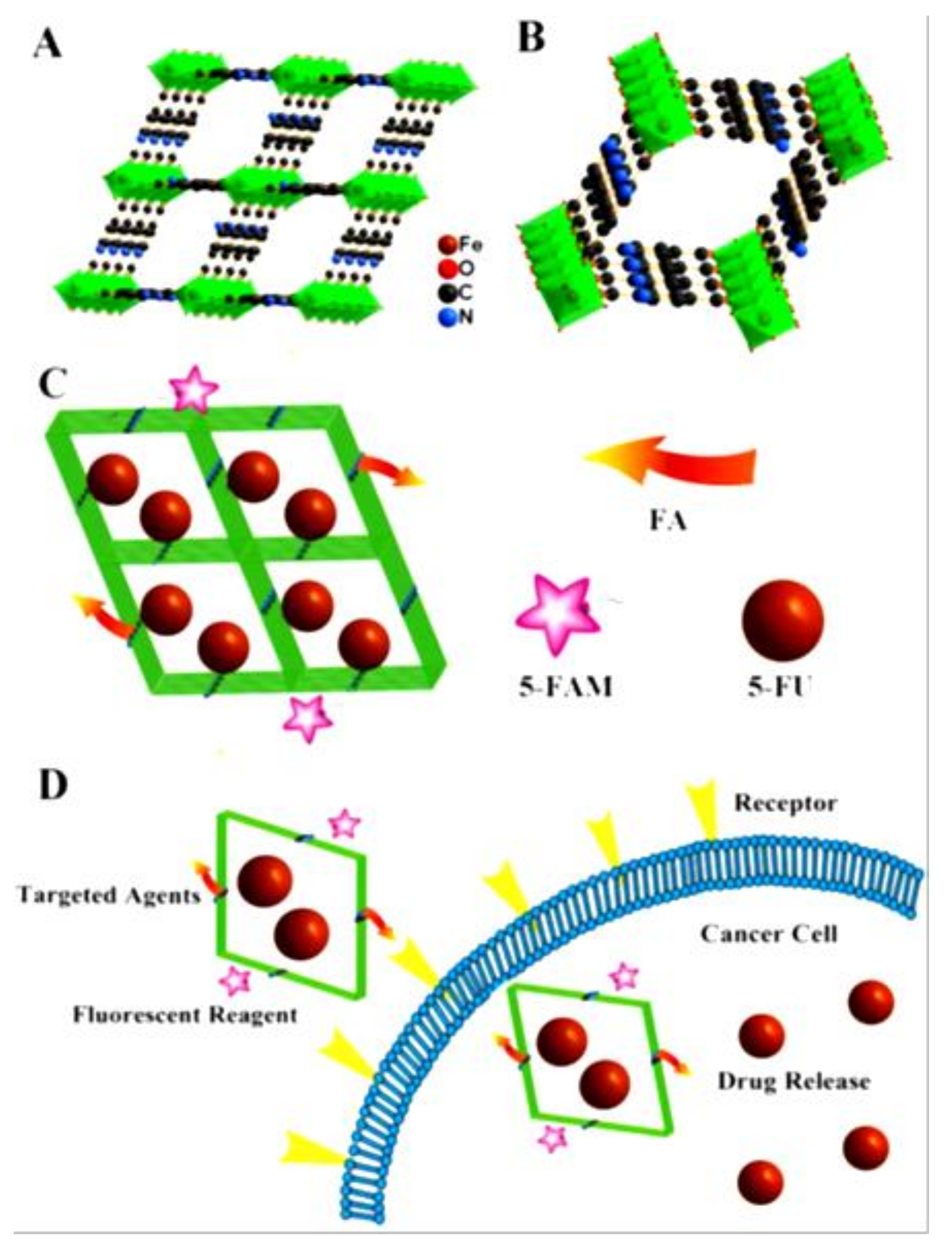 Materials 14 00310 g009