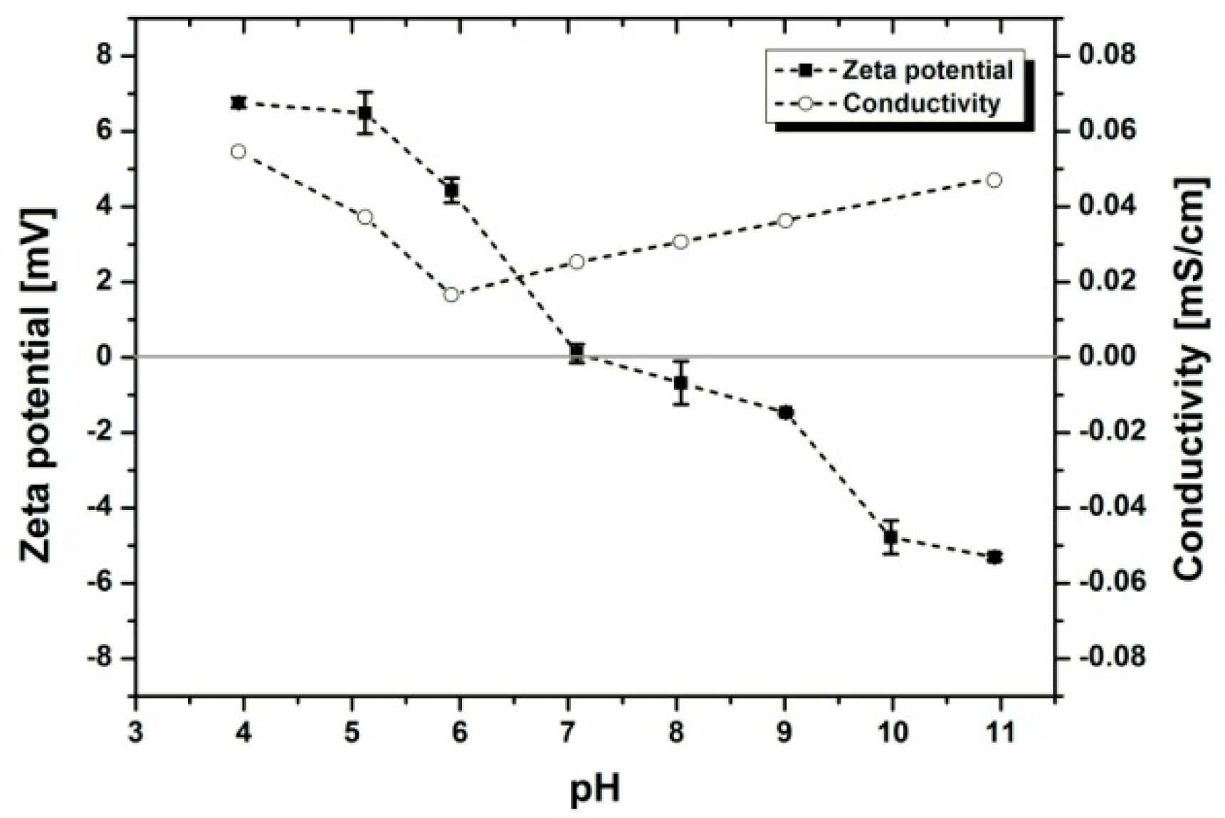 Materials 14 00312 g002