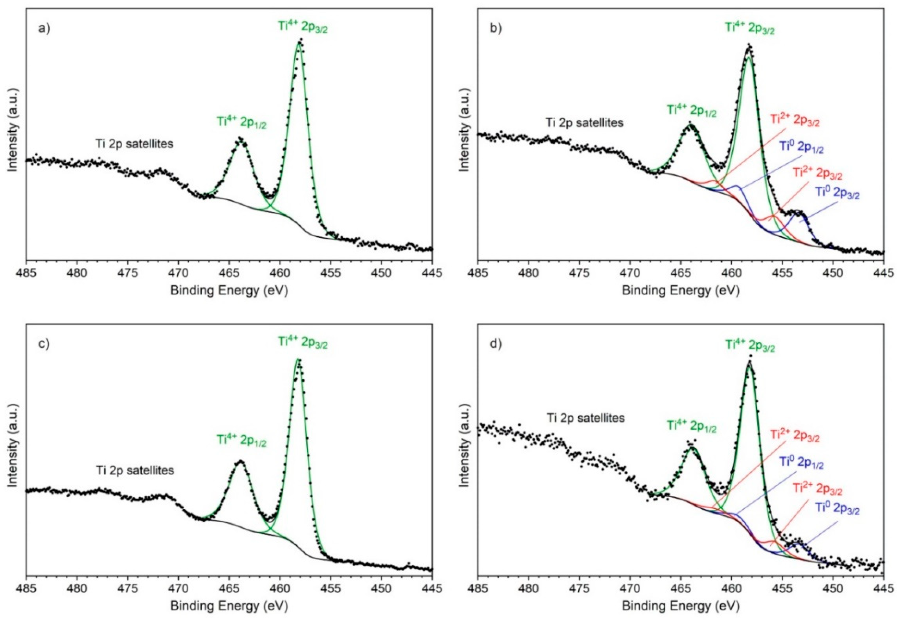 Materials 14 00312 g016