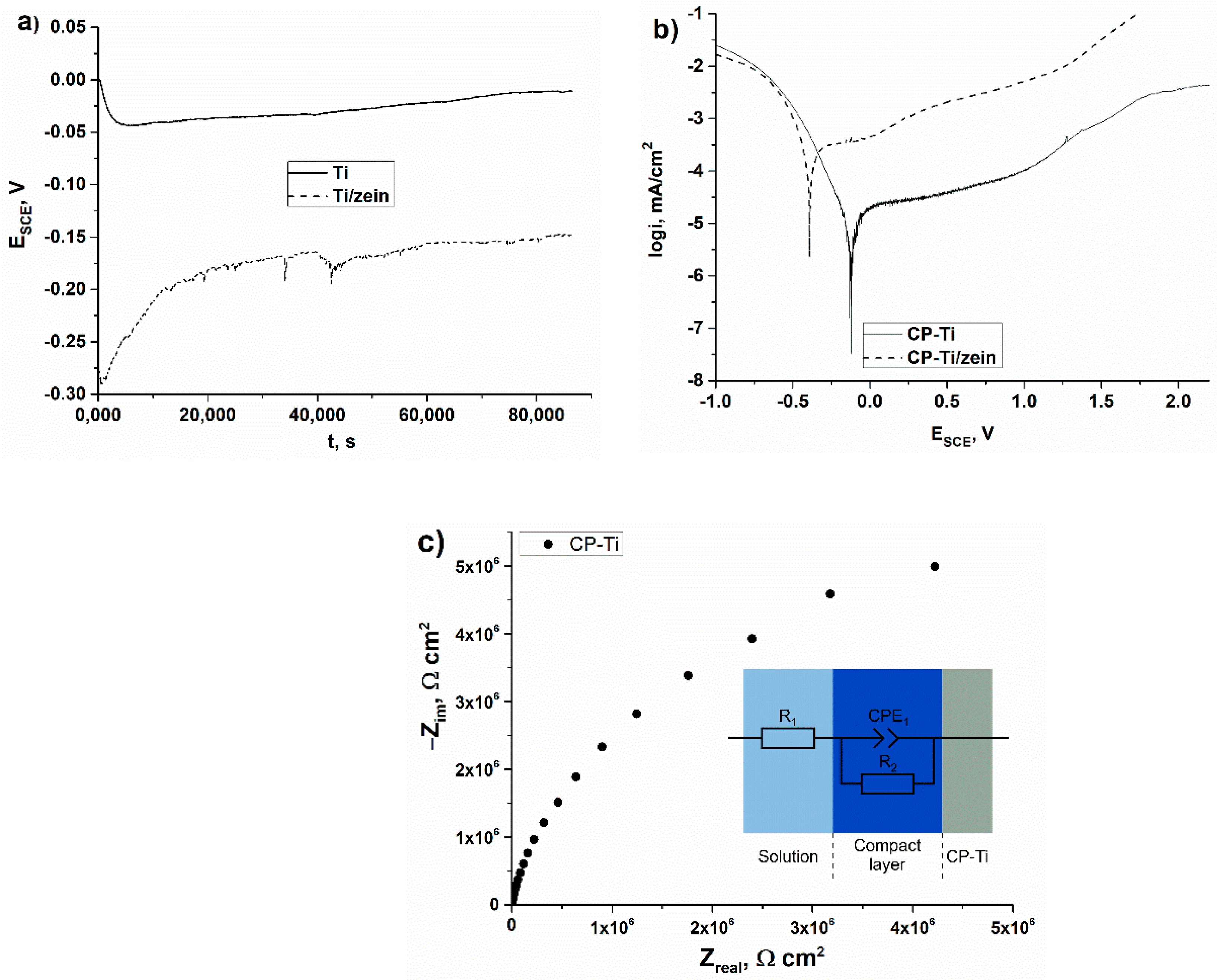 Materials 14 00312 g022