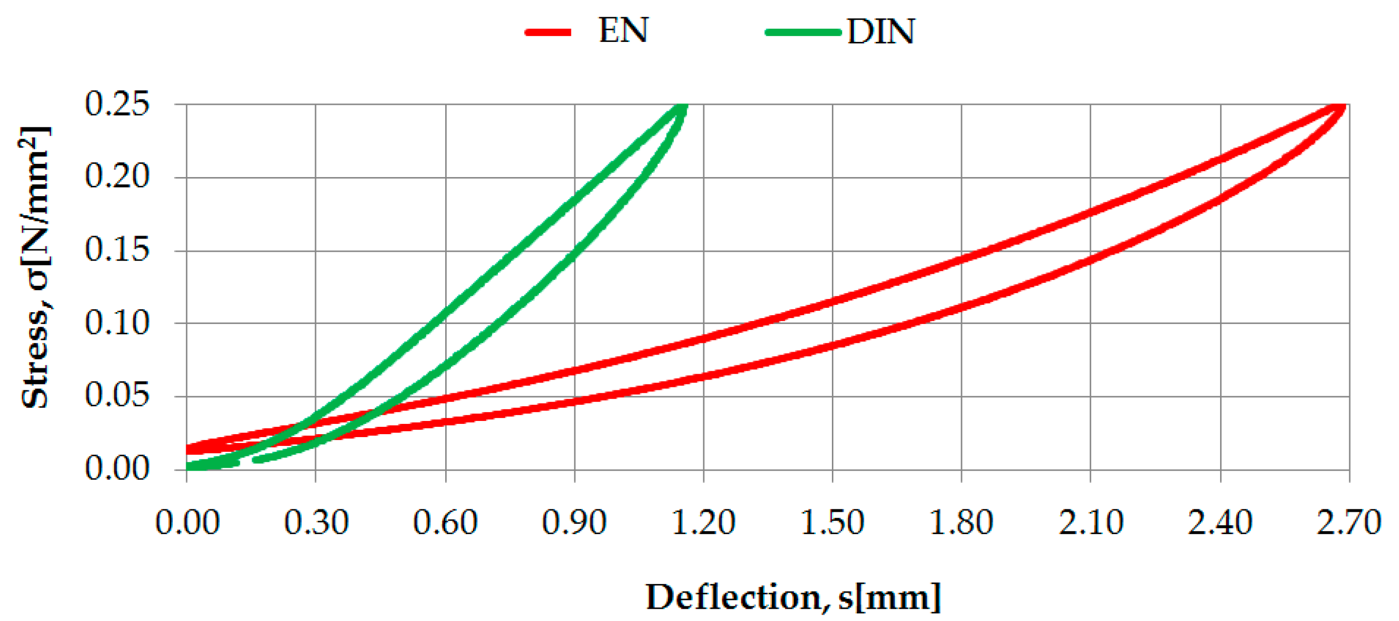 Materials 14 00313 g003