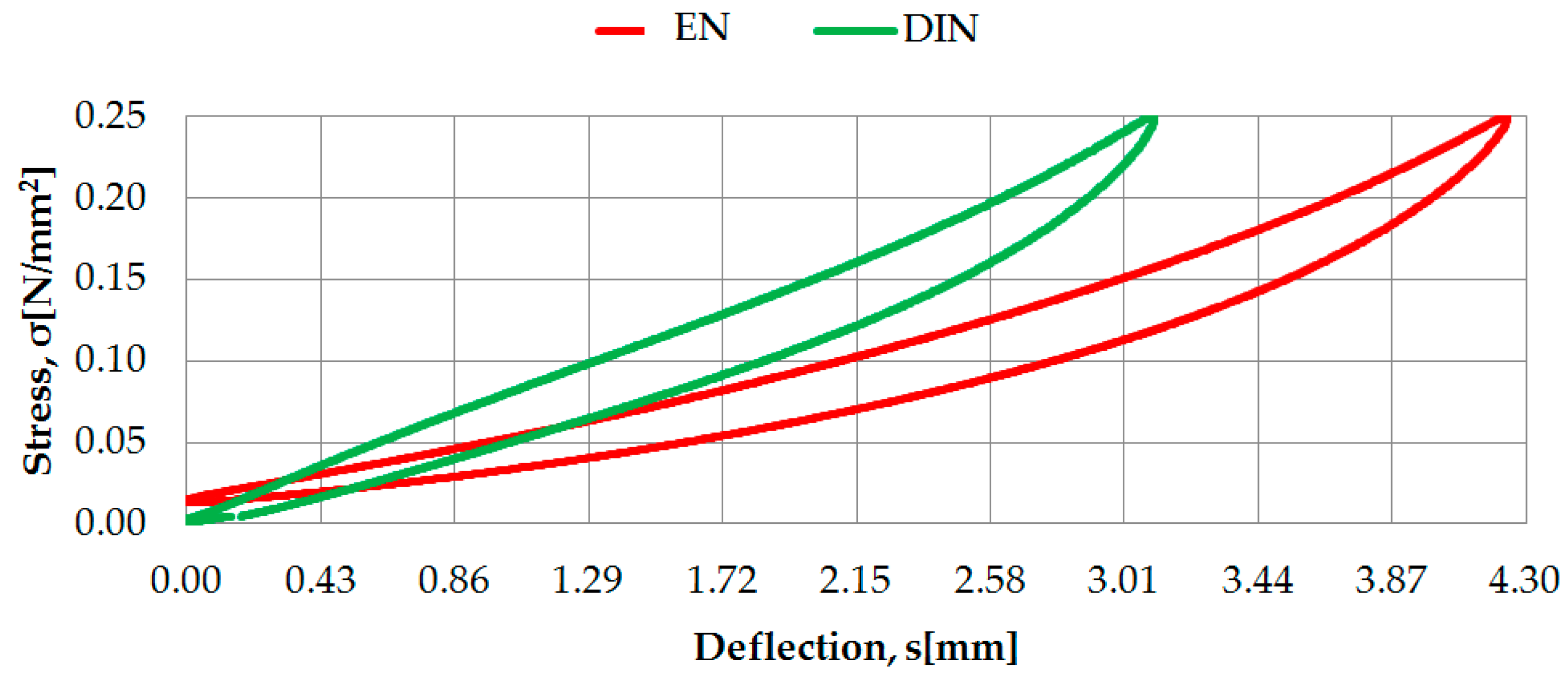 Materials 14 00313 g004