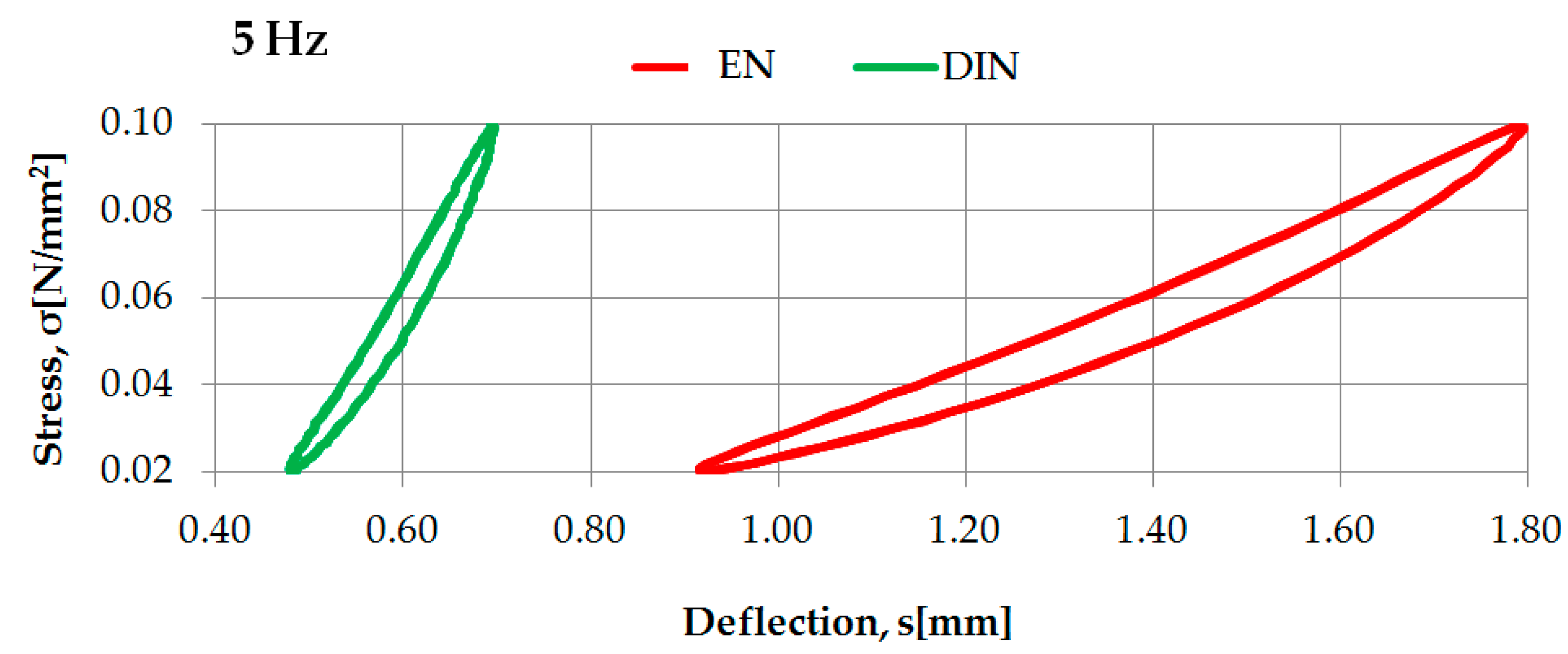 Materials 14 00313 g005