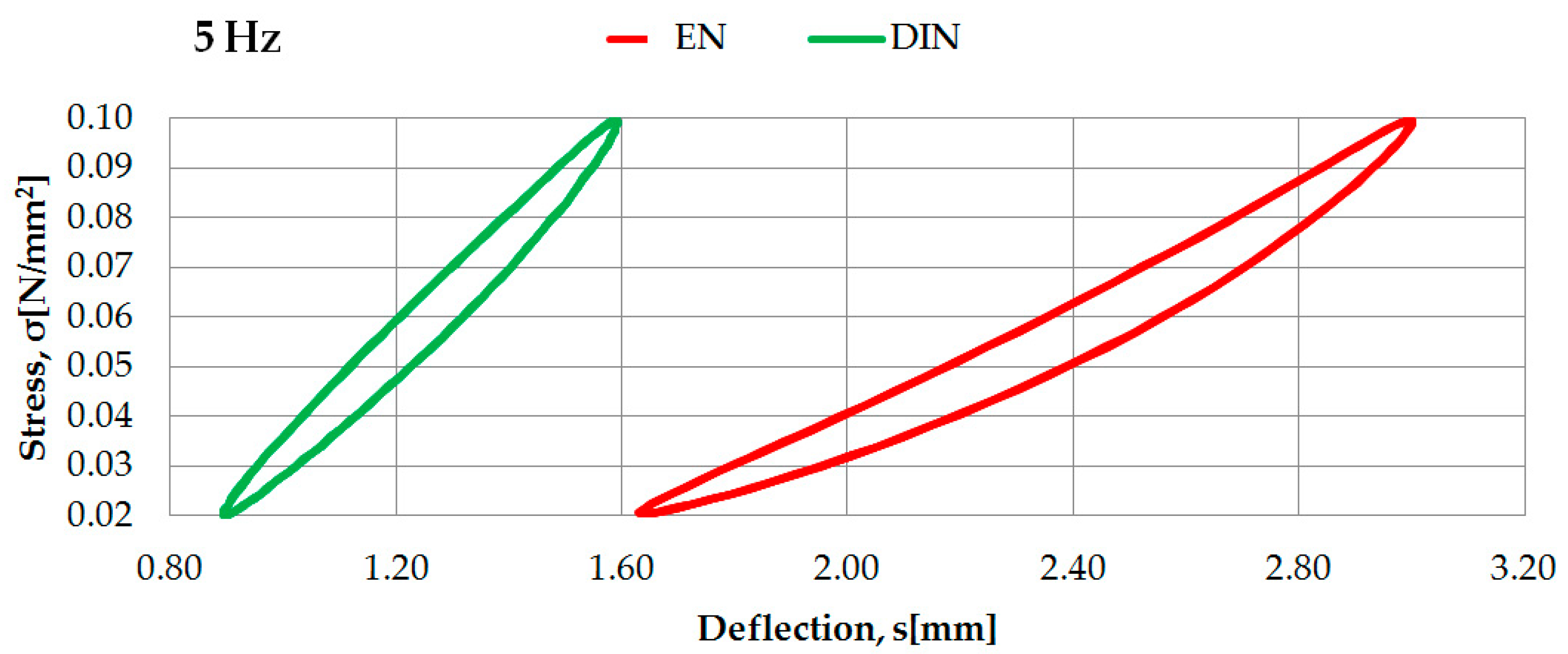 Materials 14 00313 g006