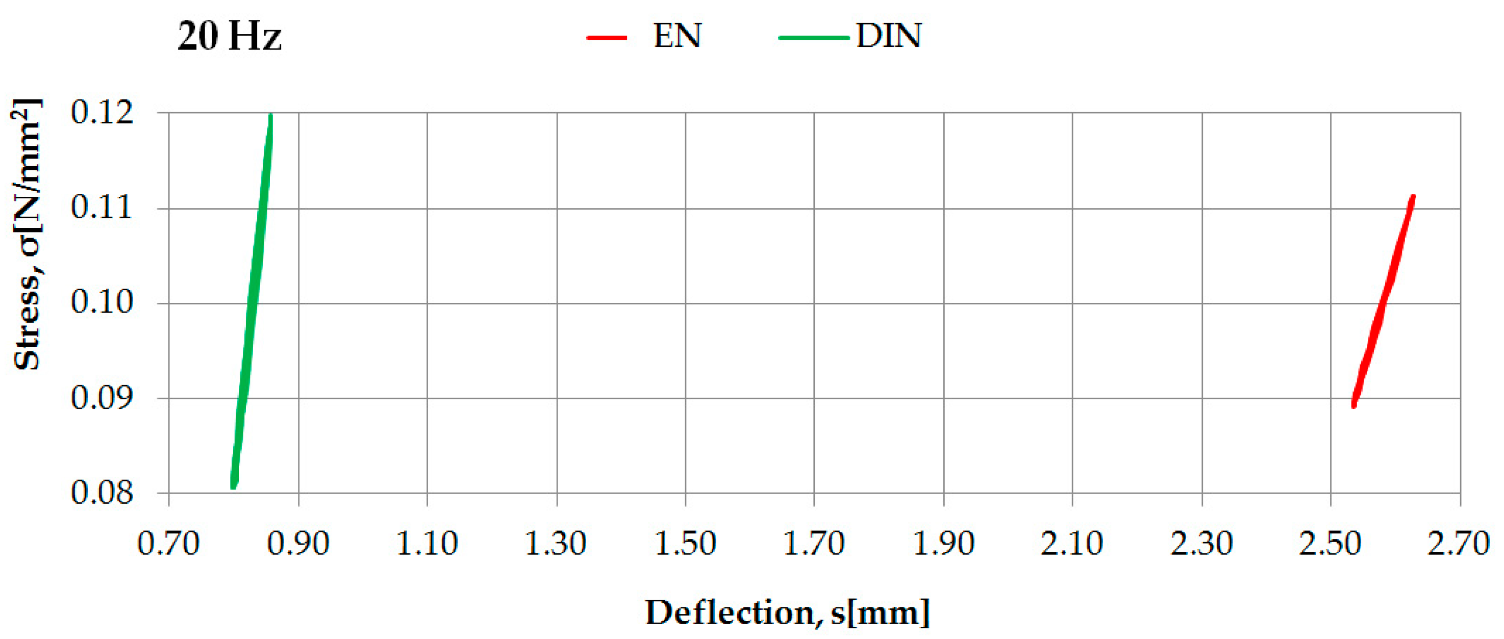 Materials 14 00313 g007