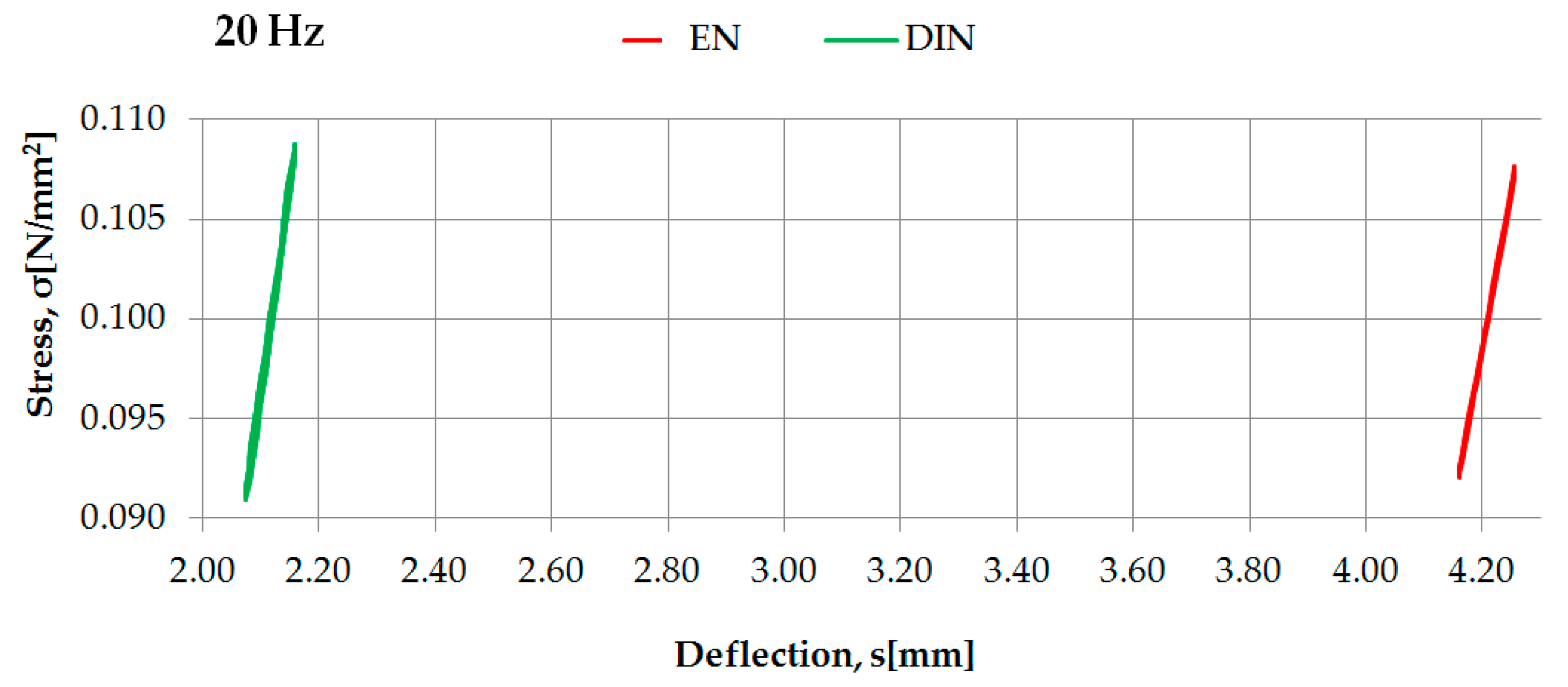 Materials 14 00313 g008