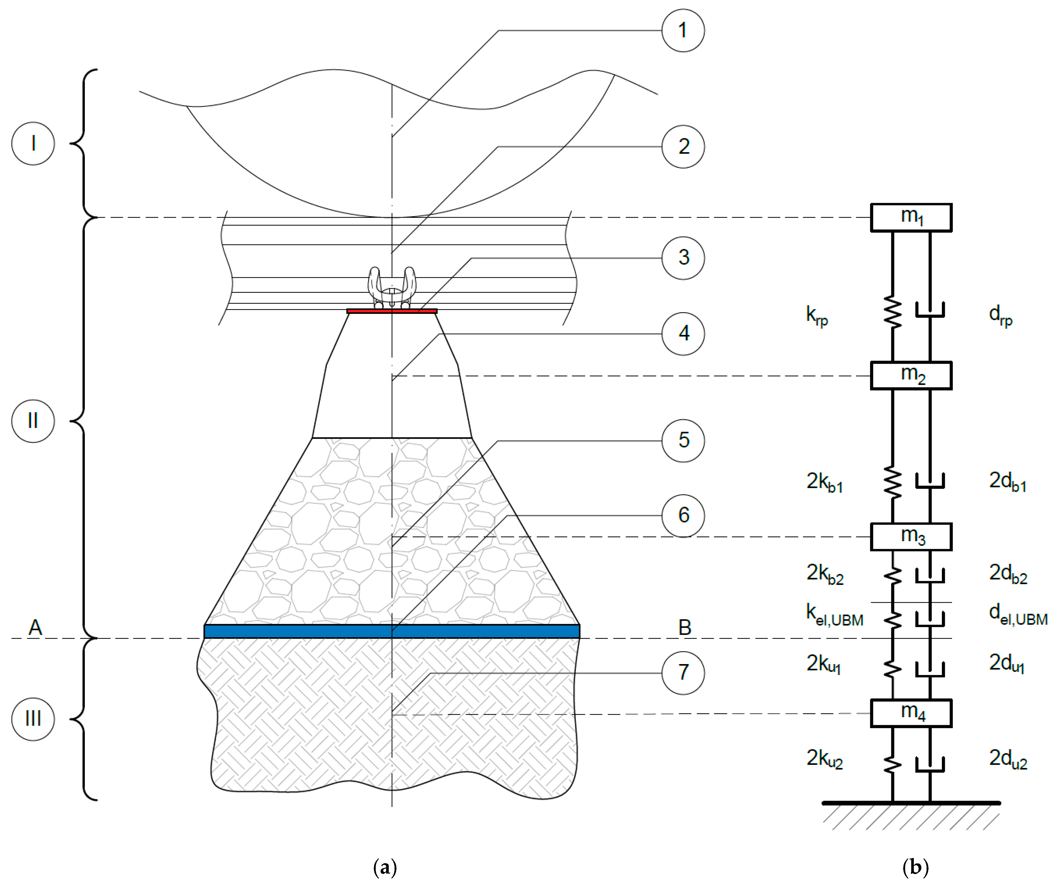 Materials 14 00313 g009