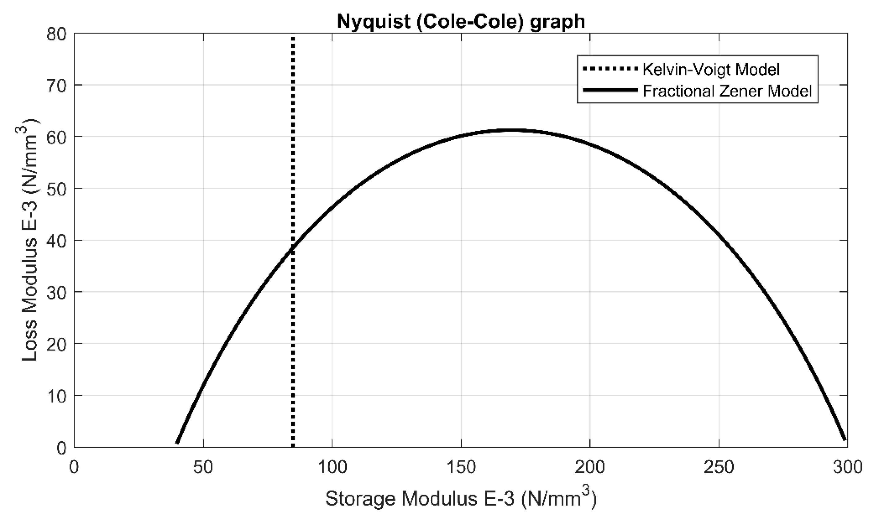 Materials 14 00313 g010