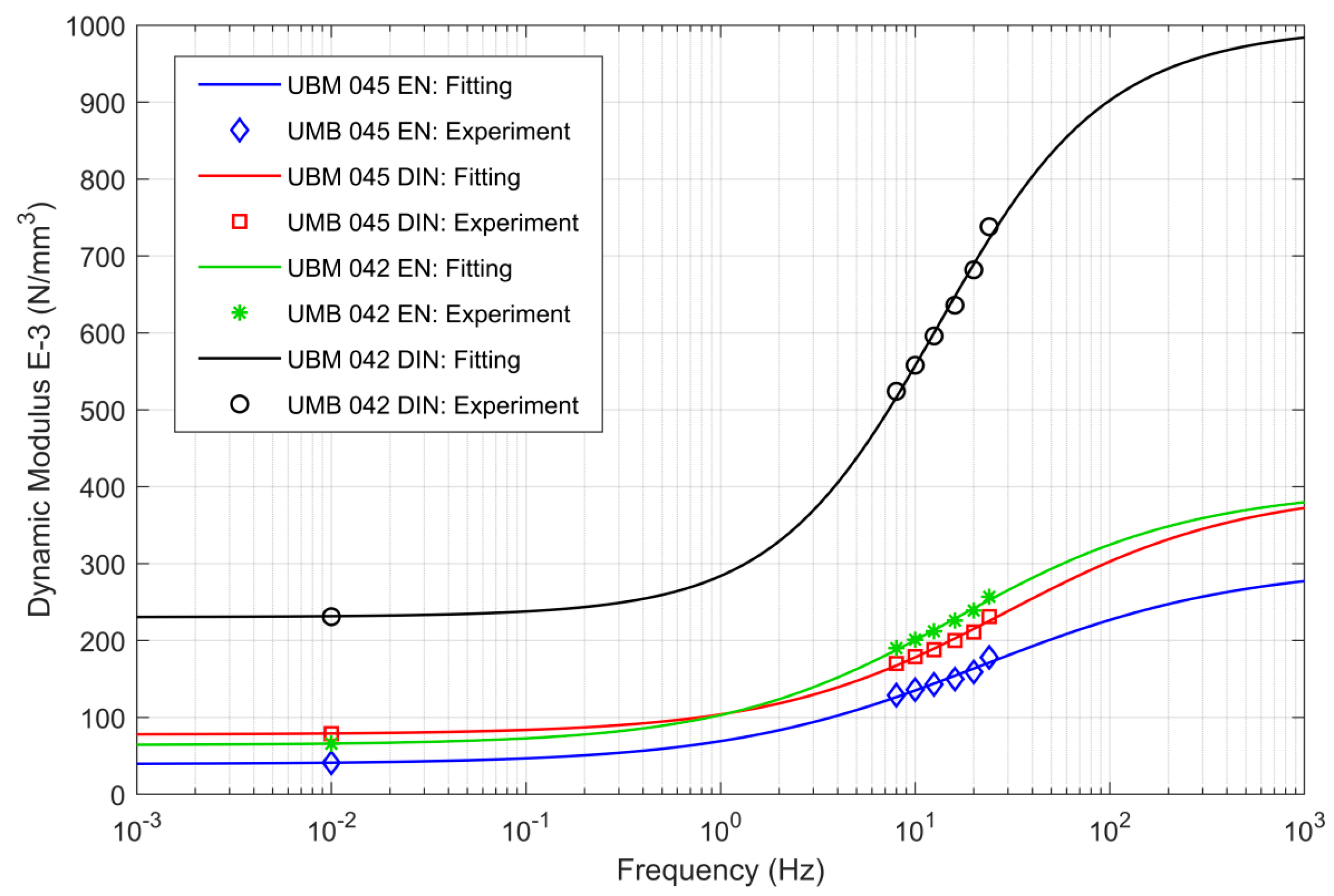 Materials 14 00313 g011