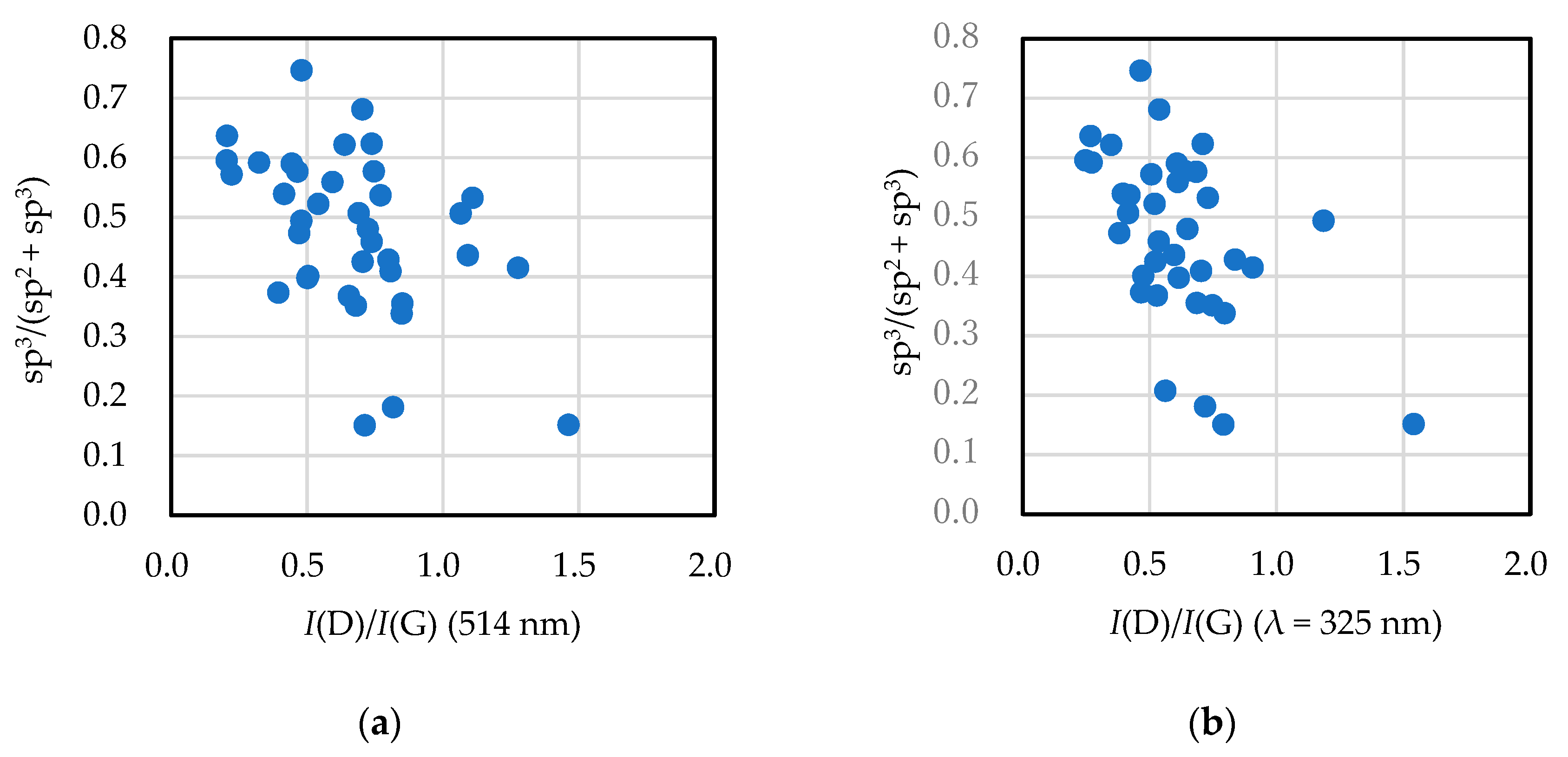 Materials 14 00315 g002