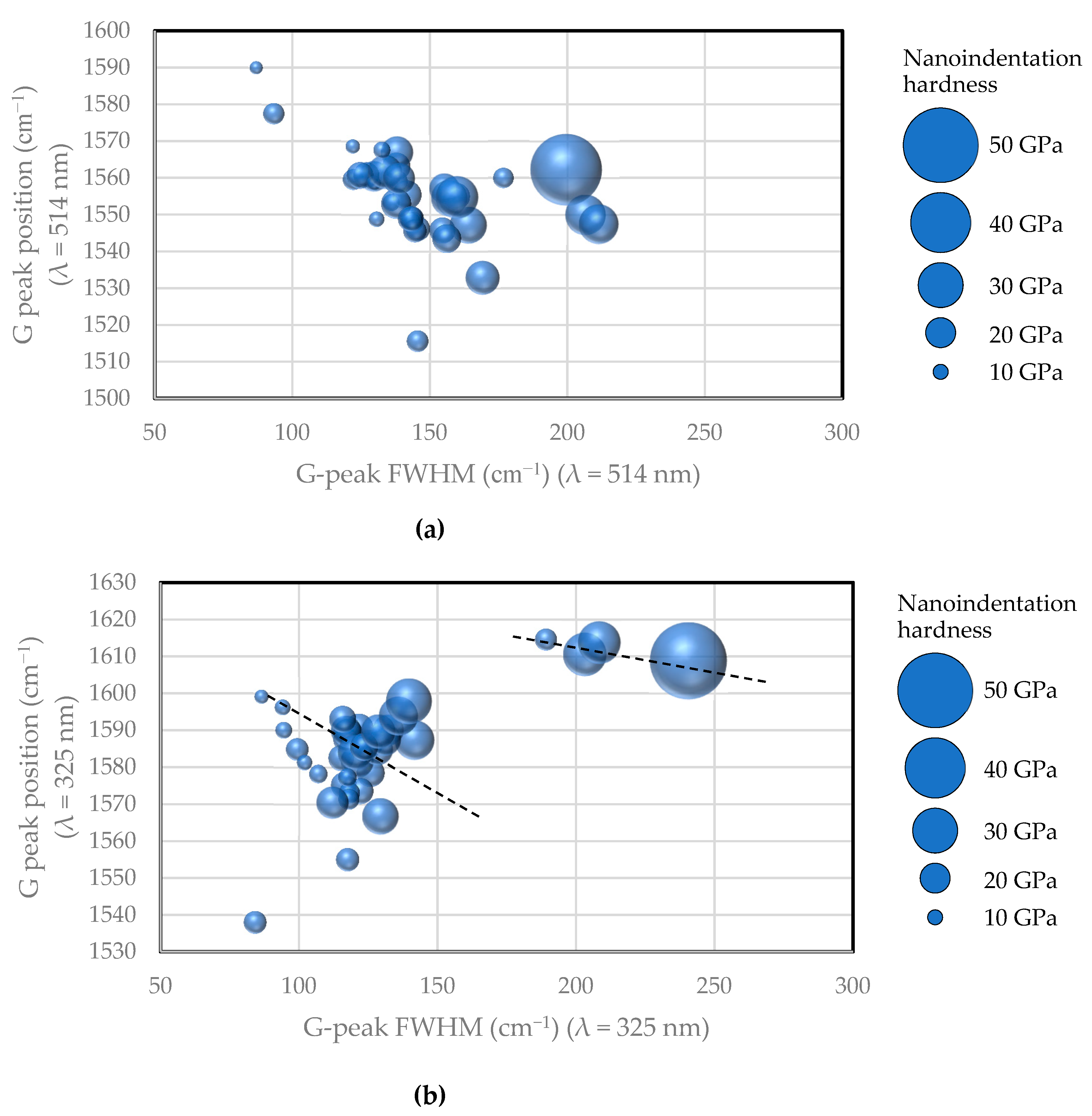 Materials 14 00315 g003