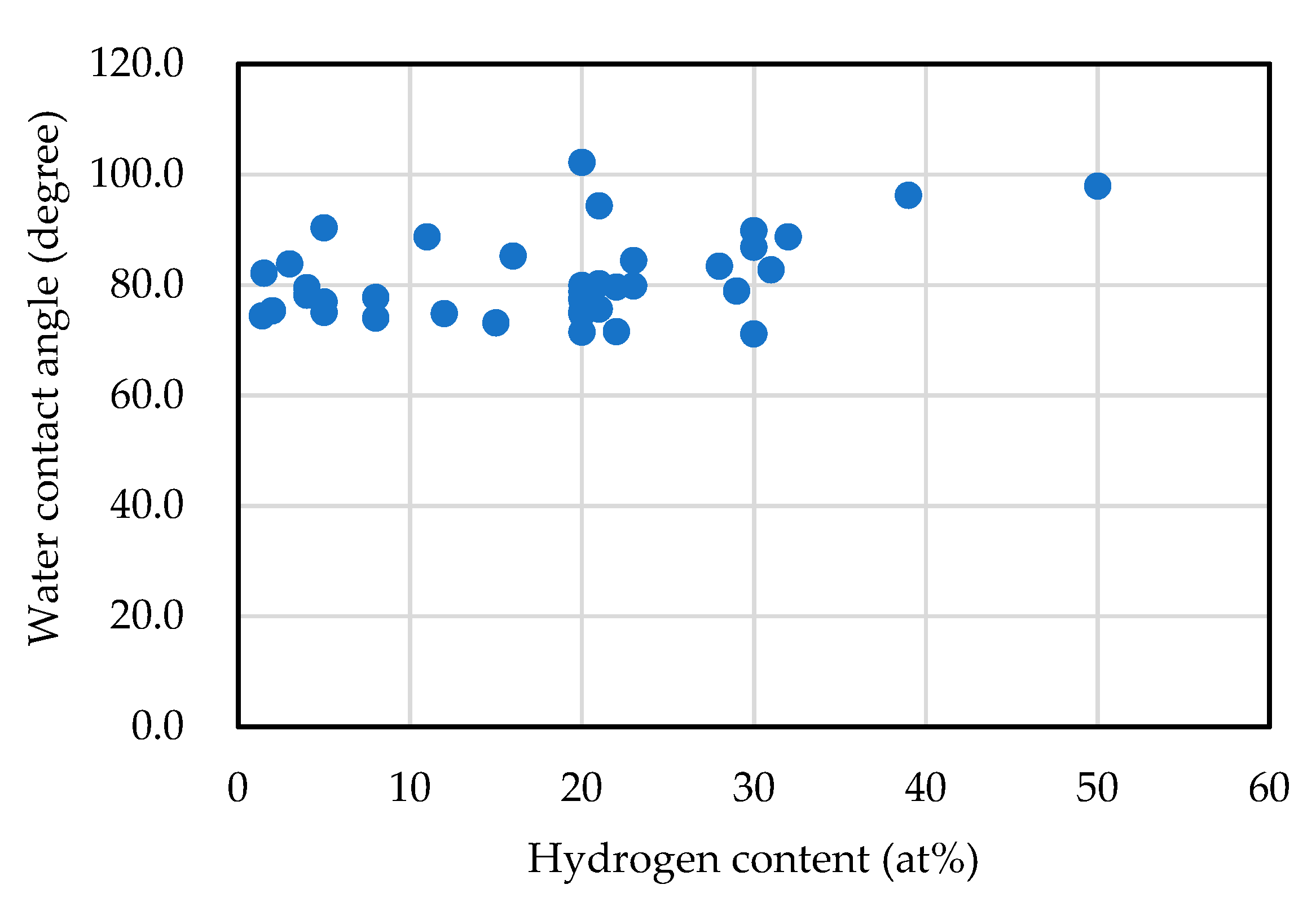 Materials 14 00315 g004