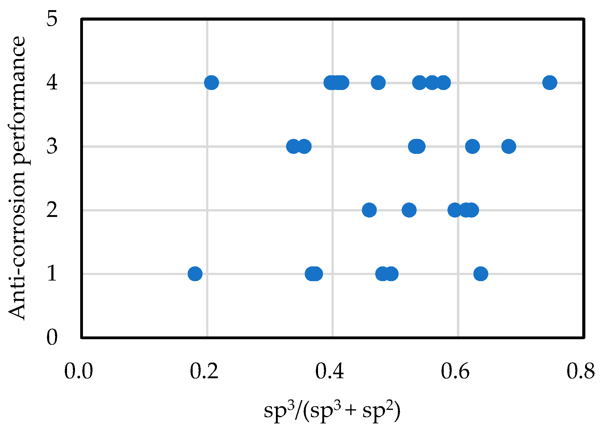 Materials 14 00315 g006