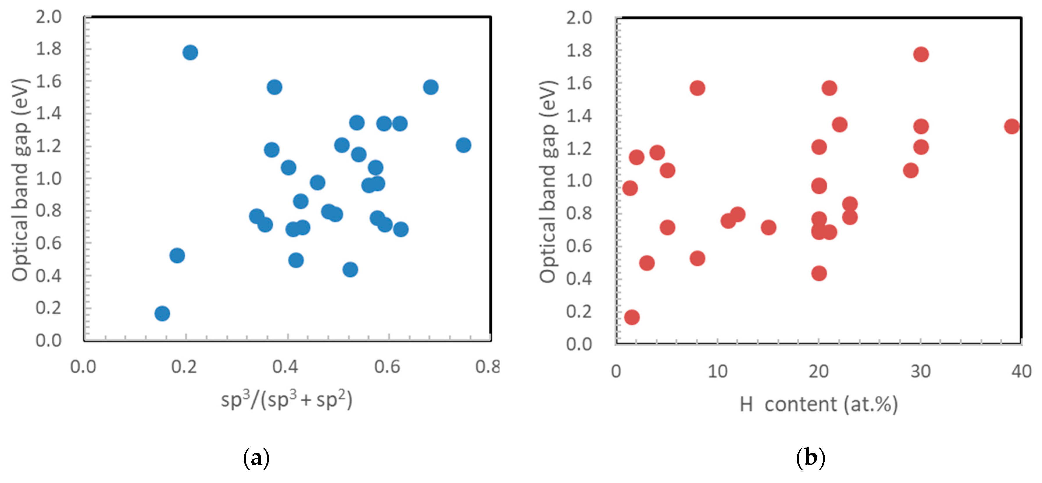 Materials 14 00315 g007