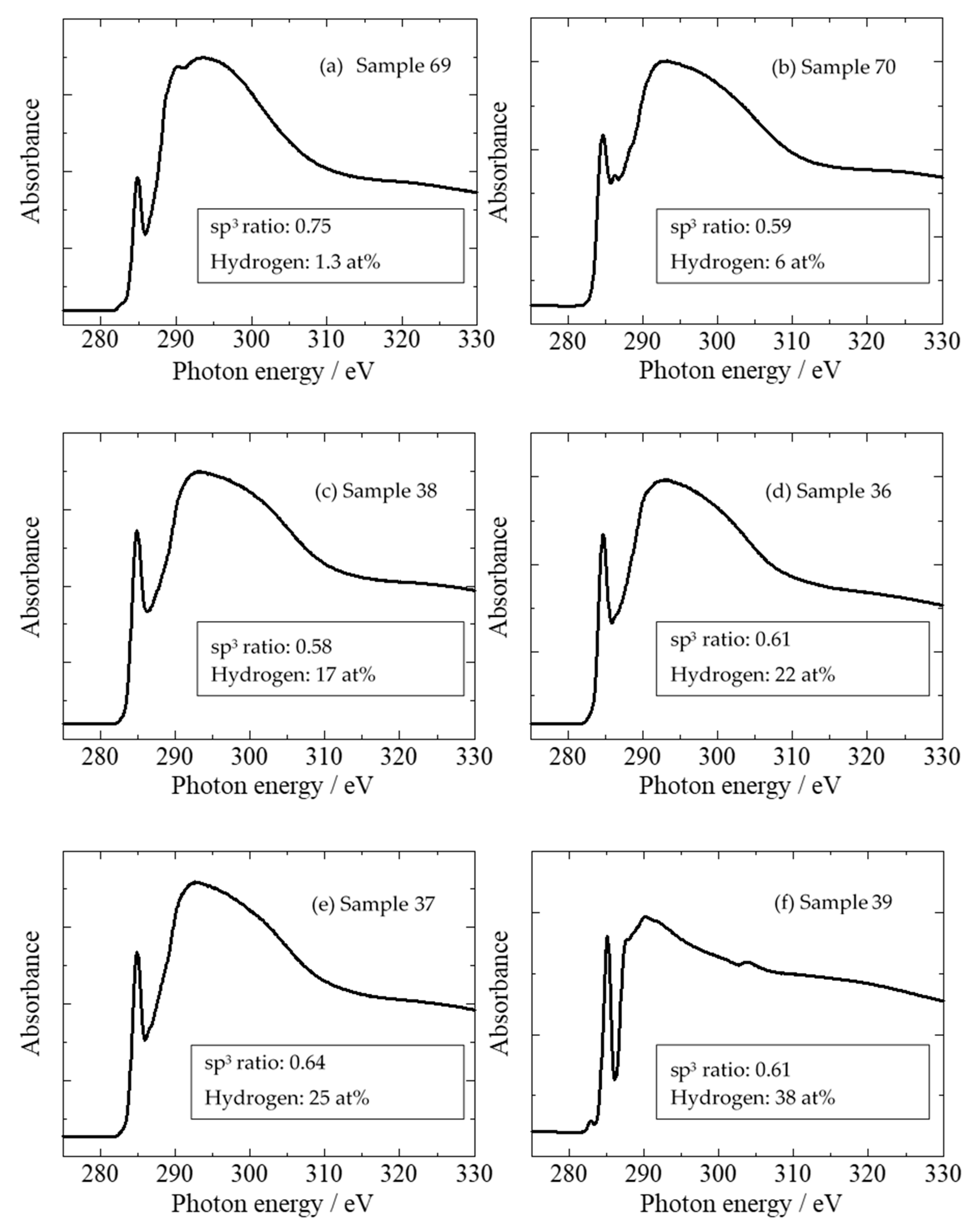 Materials 14 00315 g009