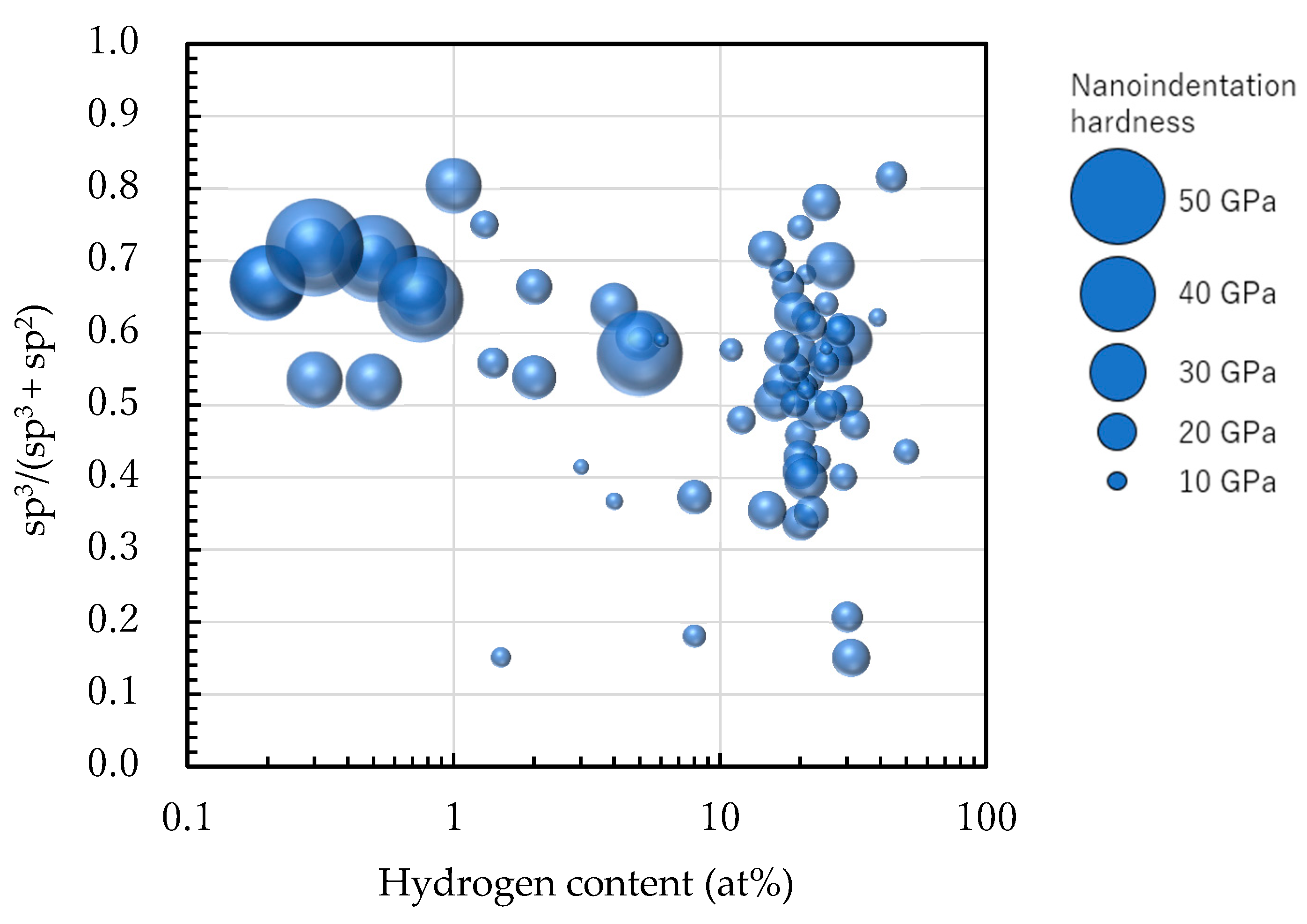 Materials 14 00315 g010