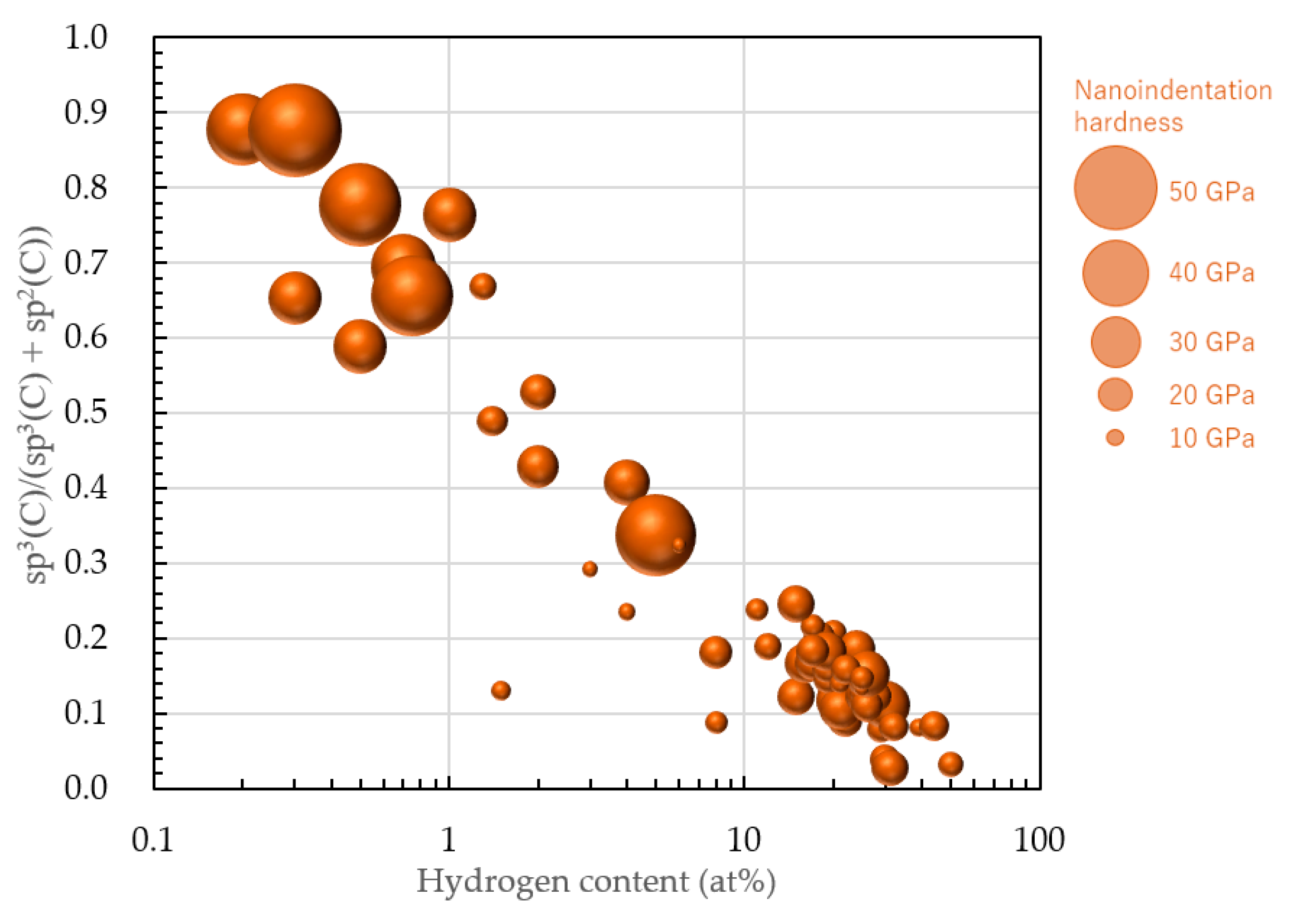 Materials 14 00315 g012