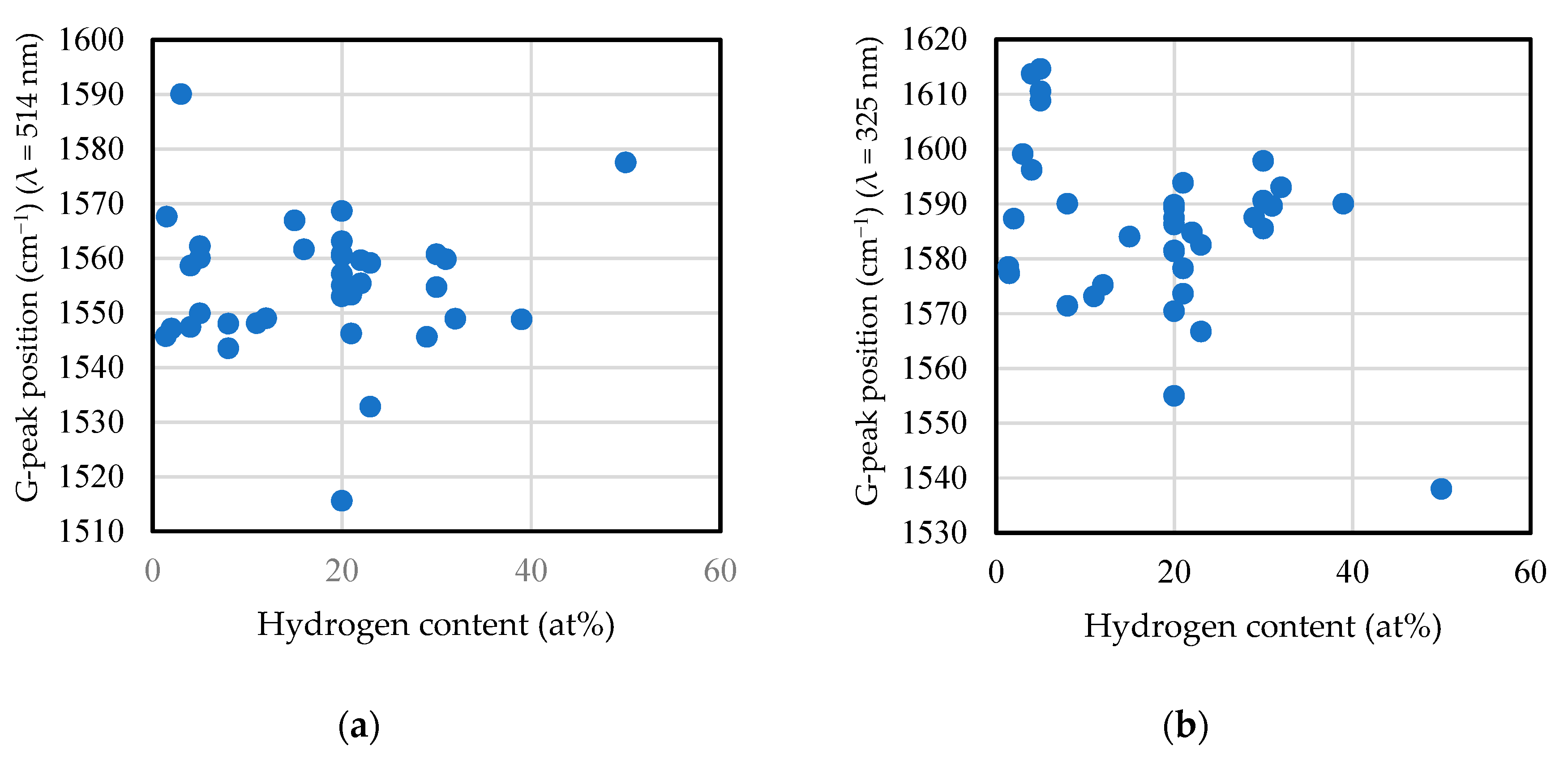 Materials 14 00315 g014a