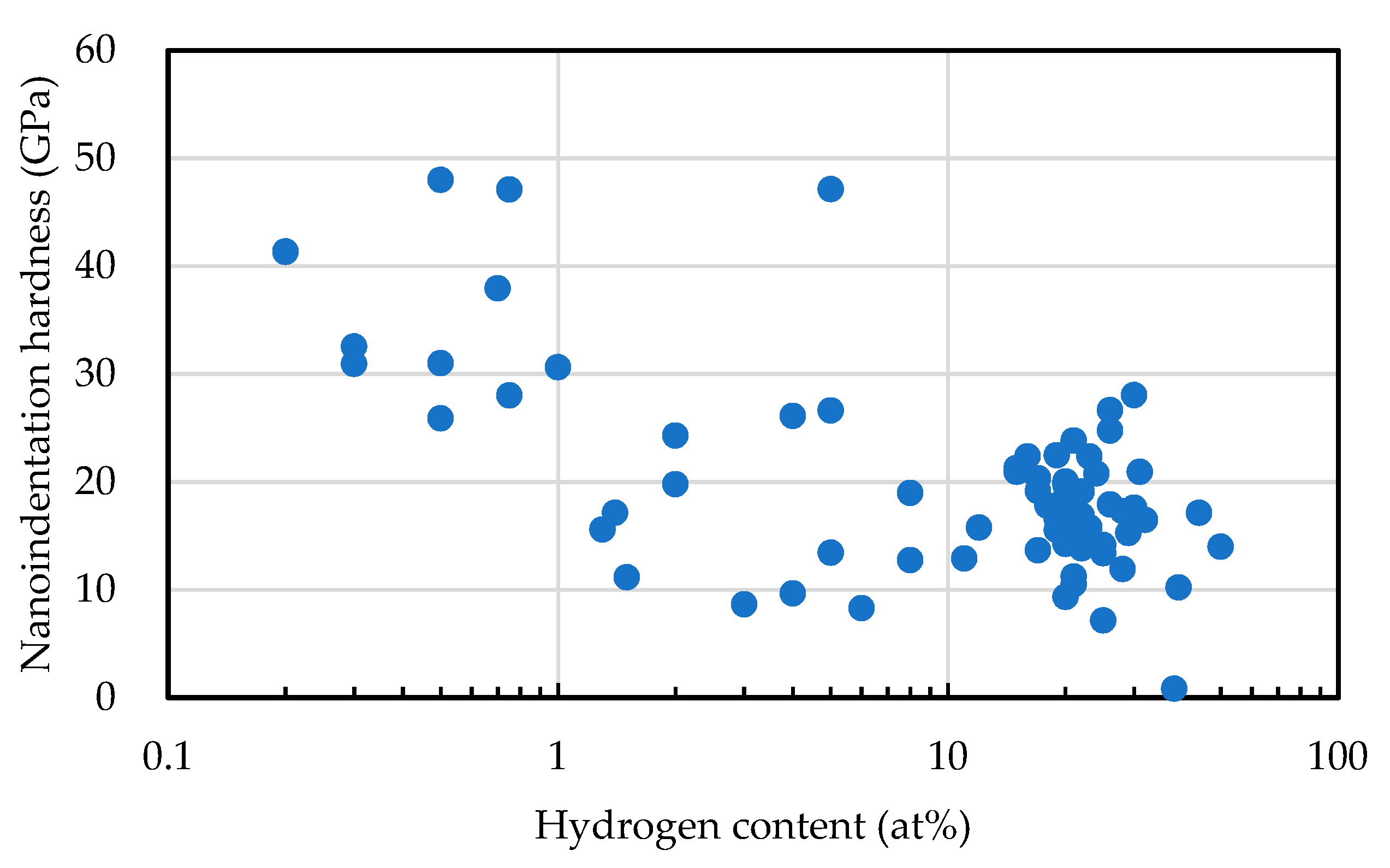Materials 14 00315 g015