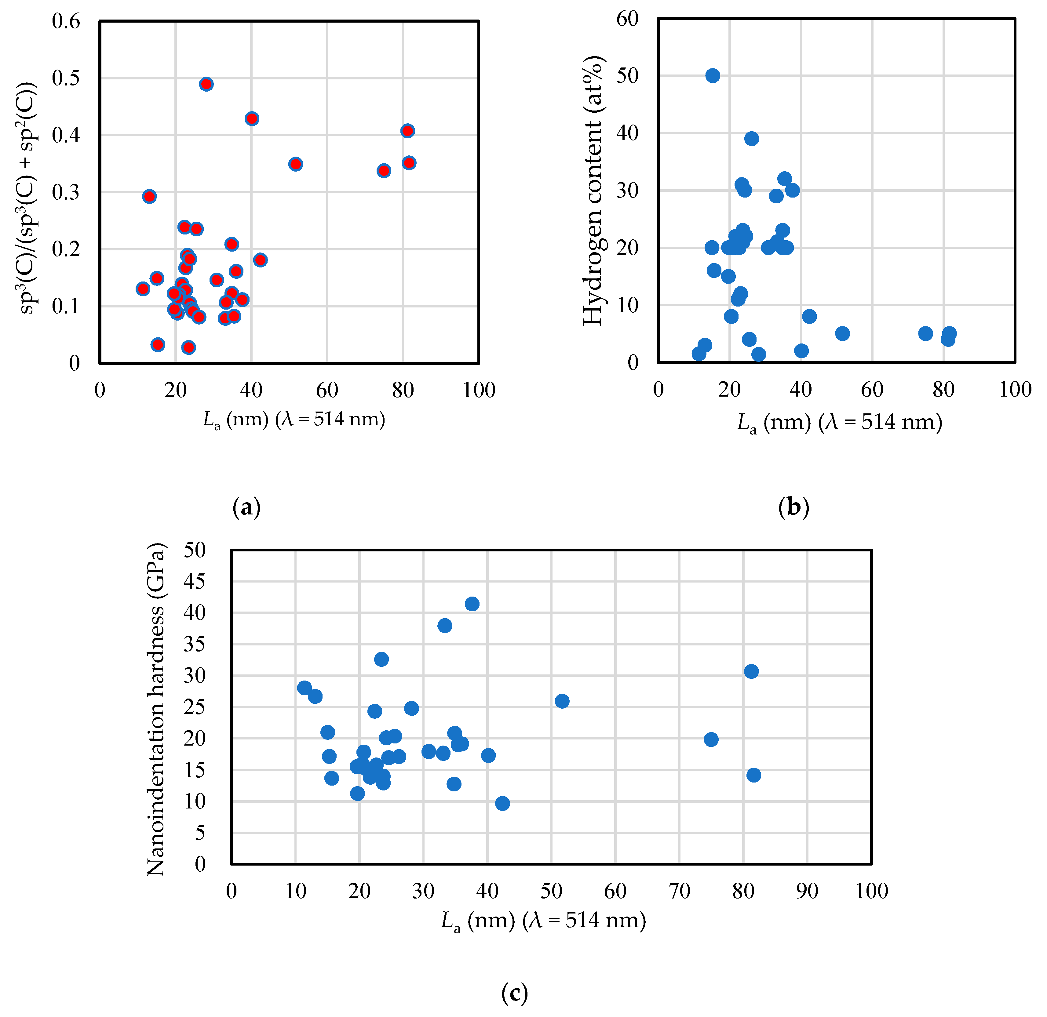 Materials 14 00315 g016