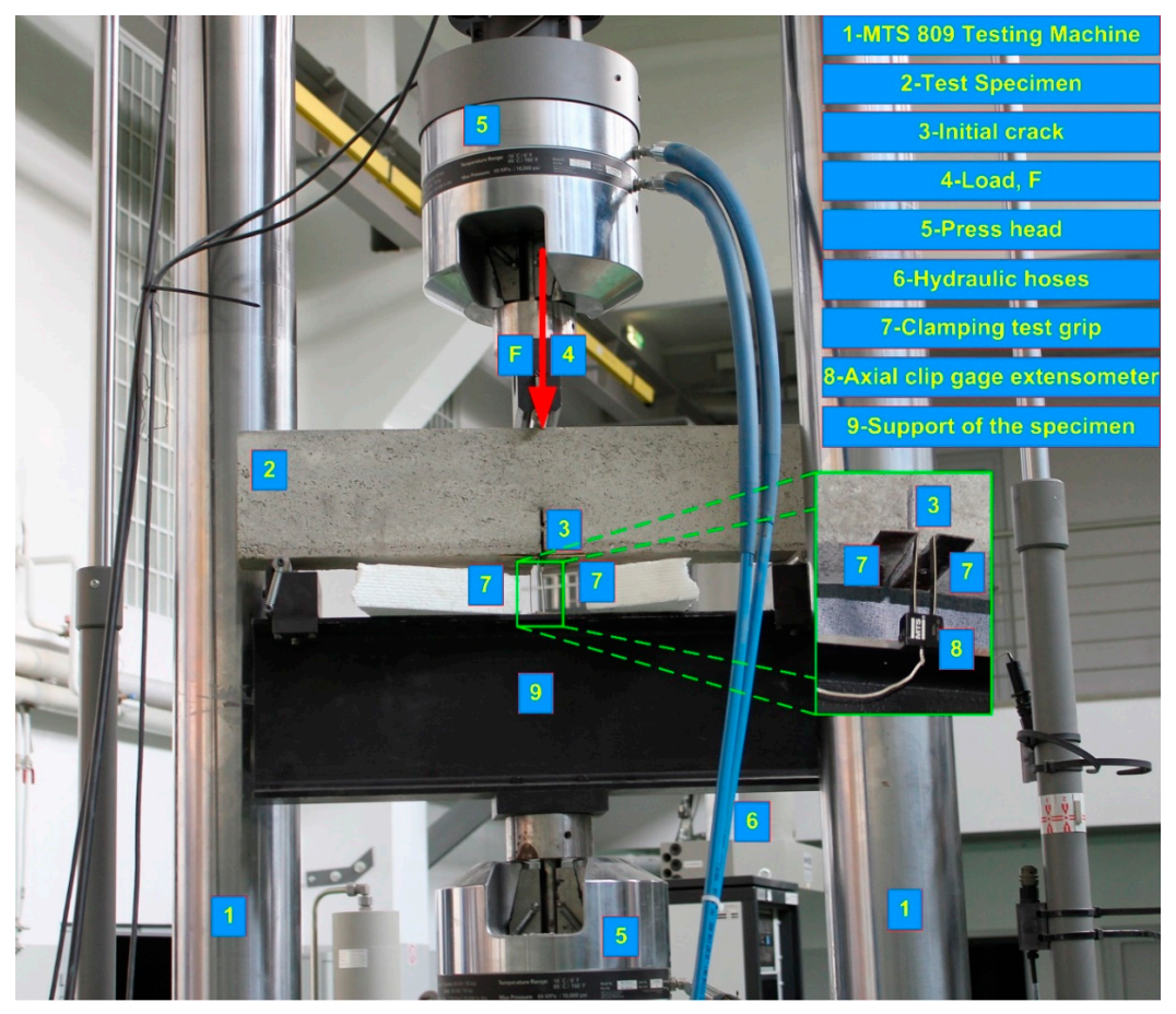 Materials 14 00319 g004