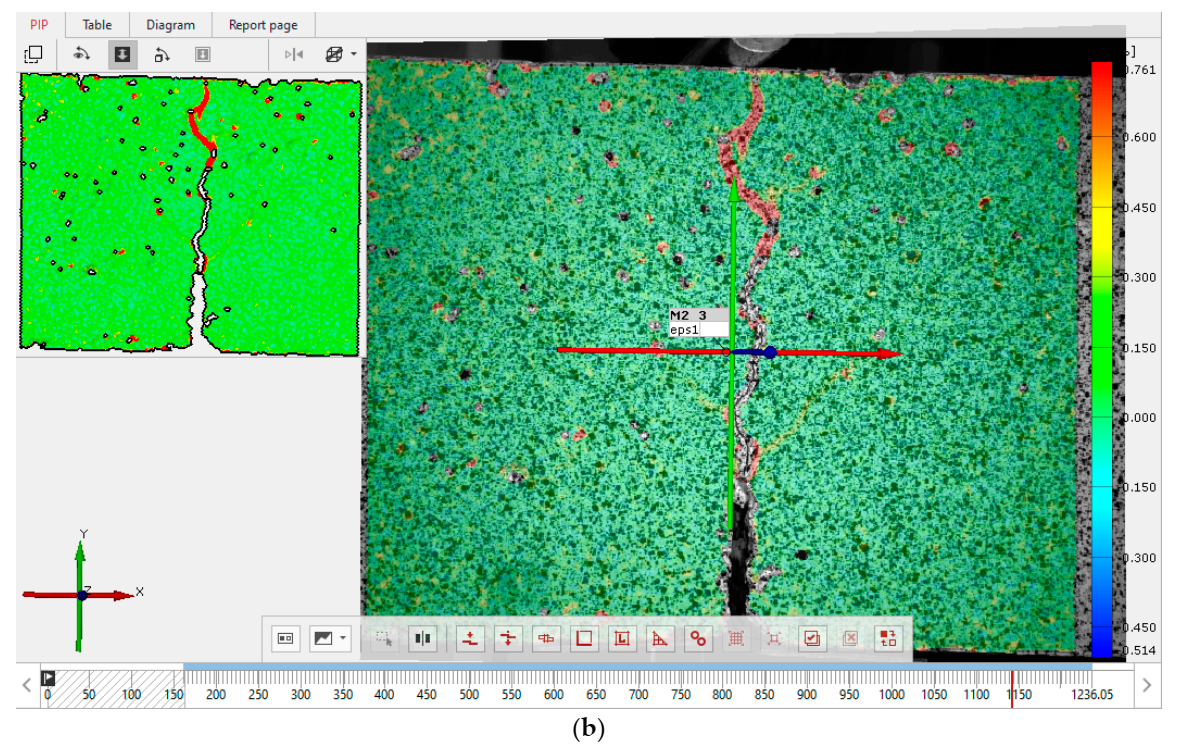 Materials 14 00319 g010b