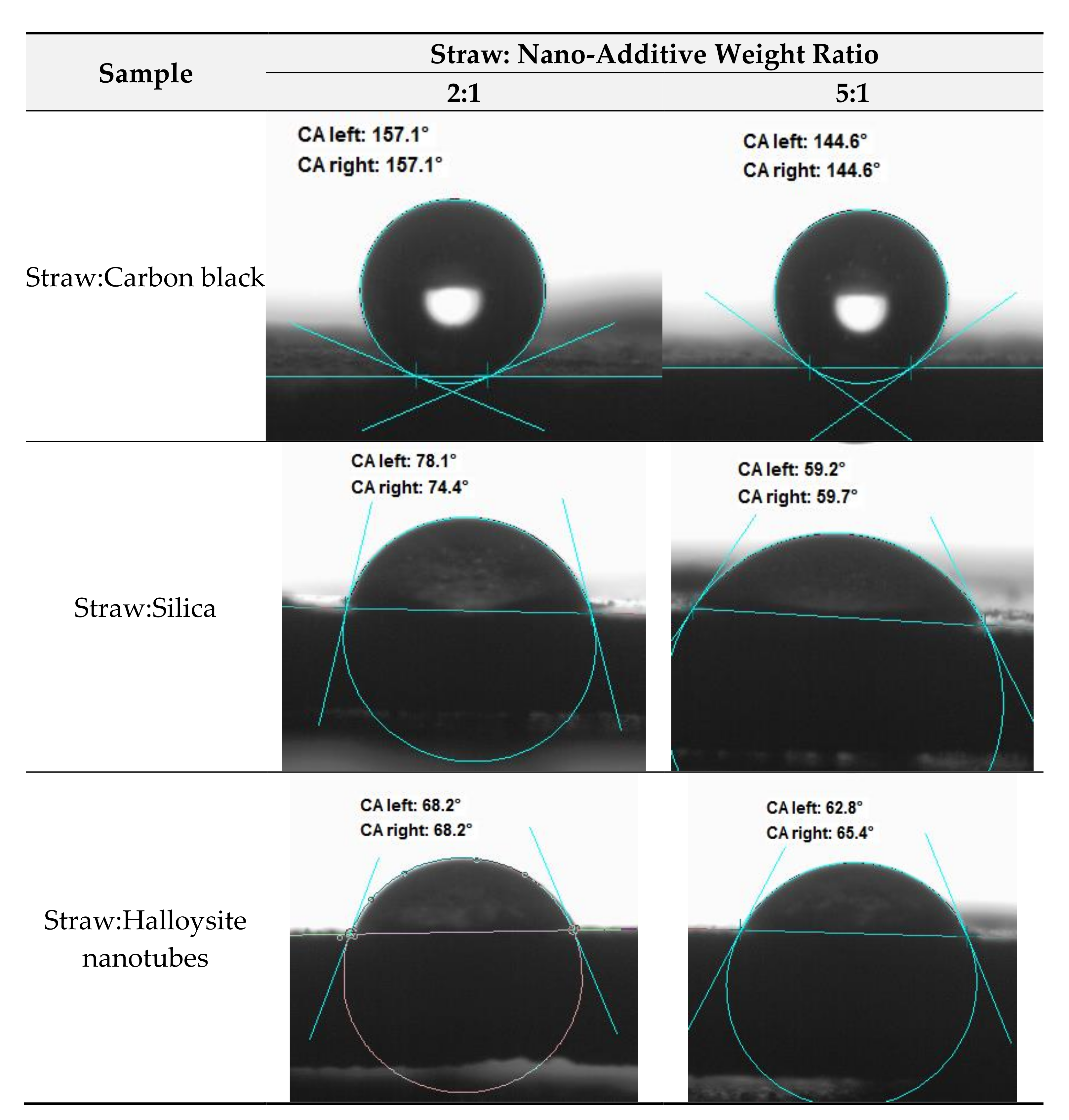 Materials 14 00321 g003