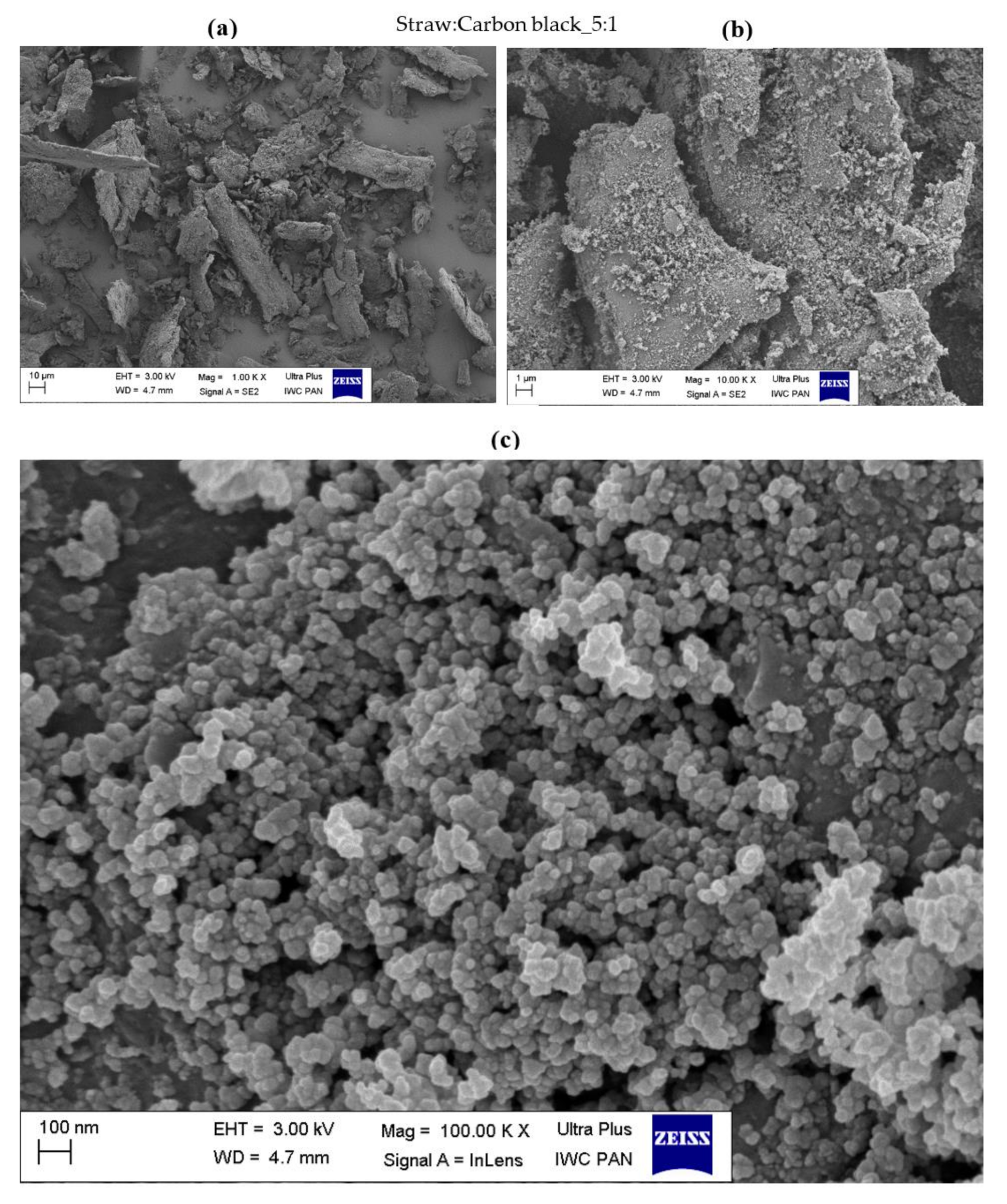 Materials 14 00321 g009