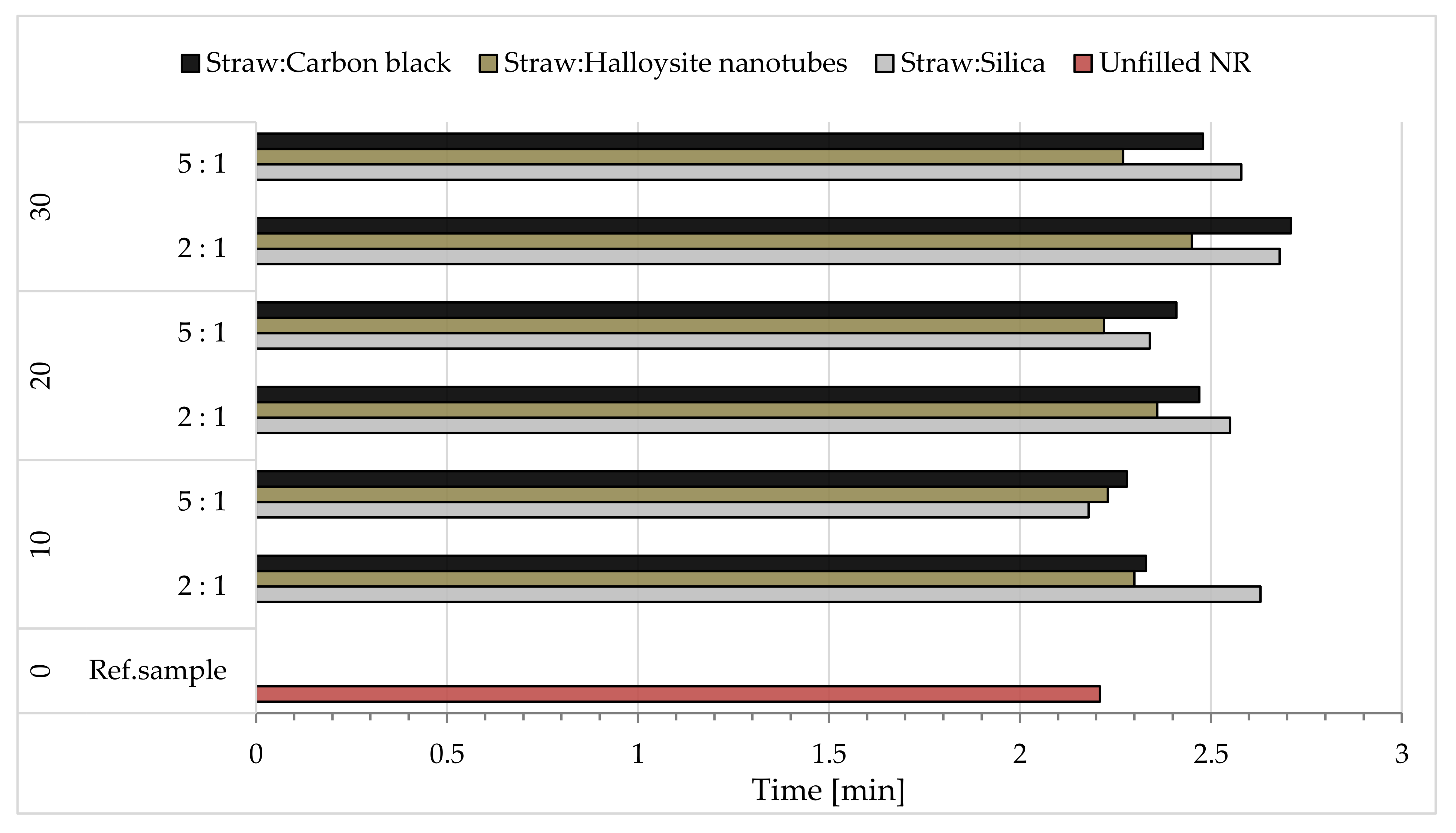 Materials 14 00321 g011