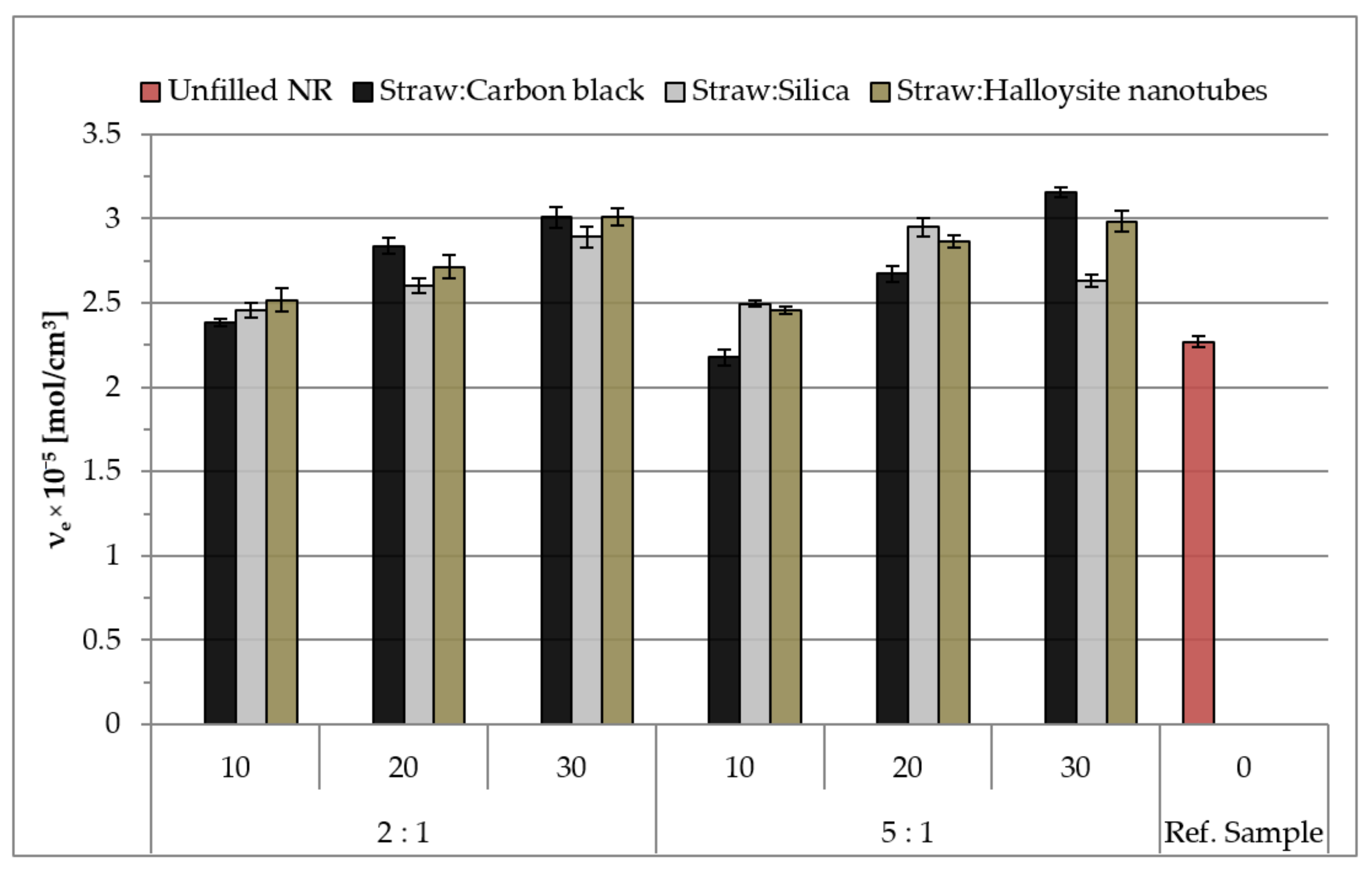 Materials 14 00321 g012