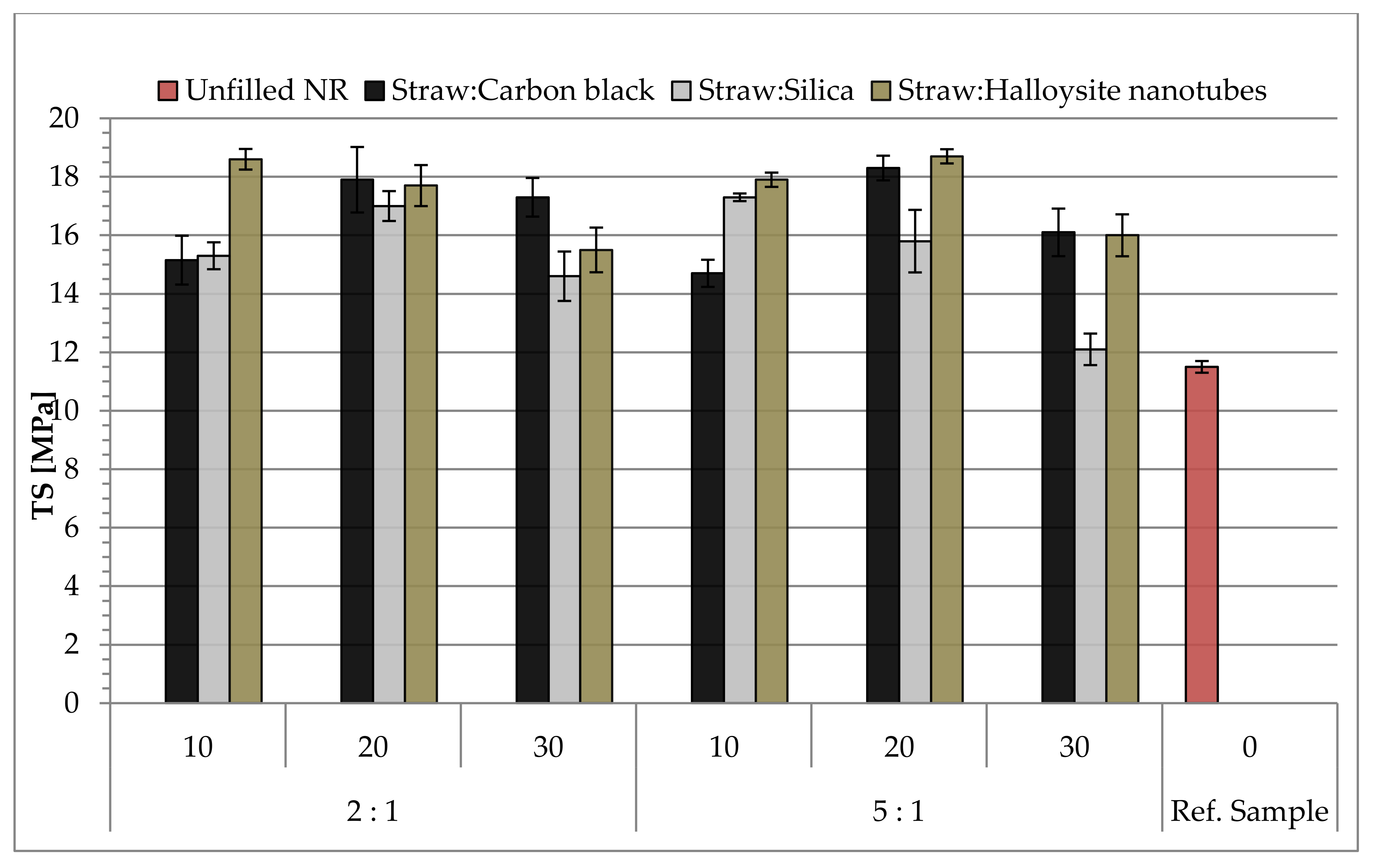 Materials 14 00321 g014