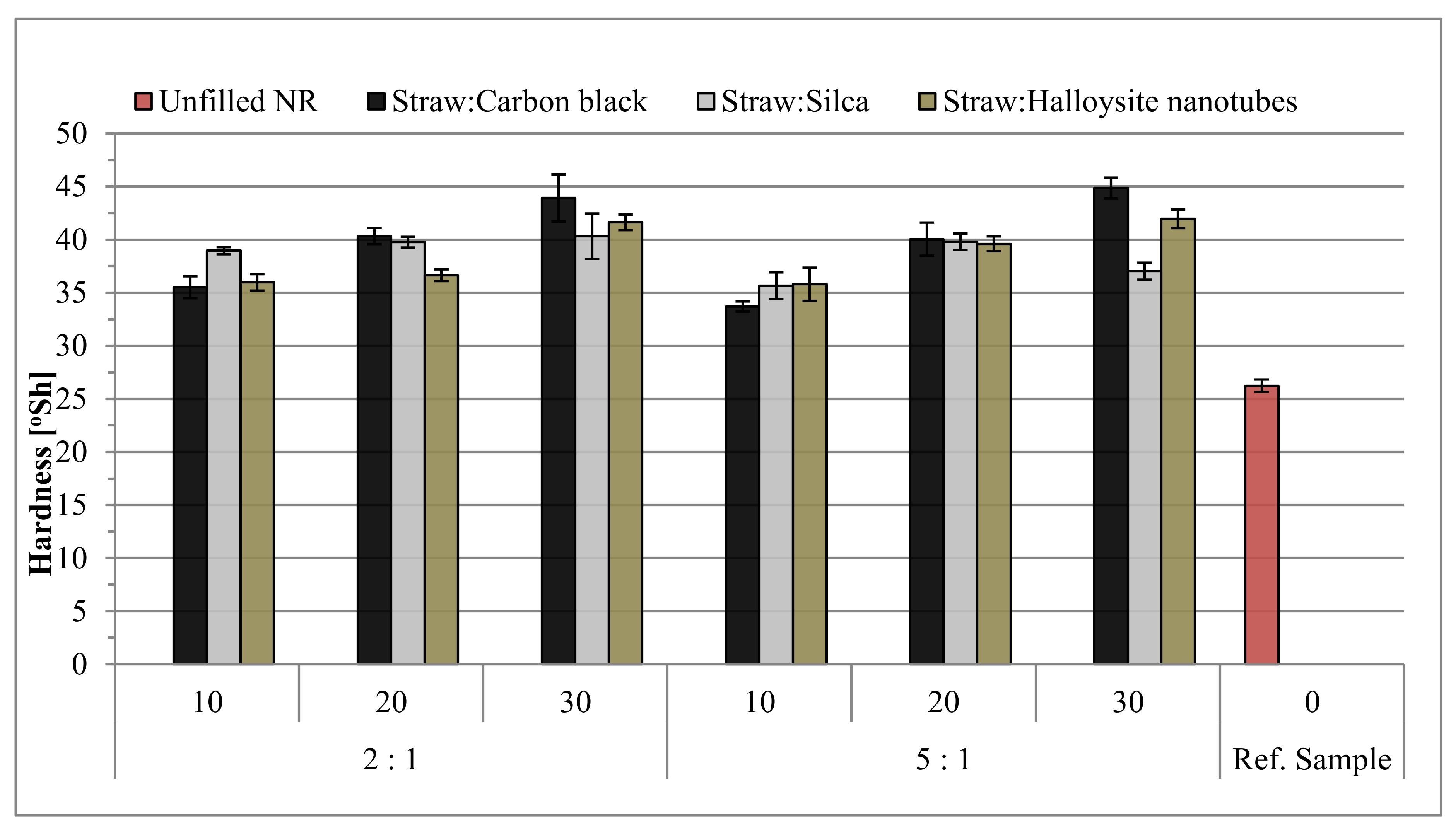 Materials 14 00321 g016