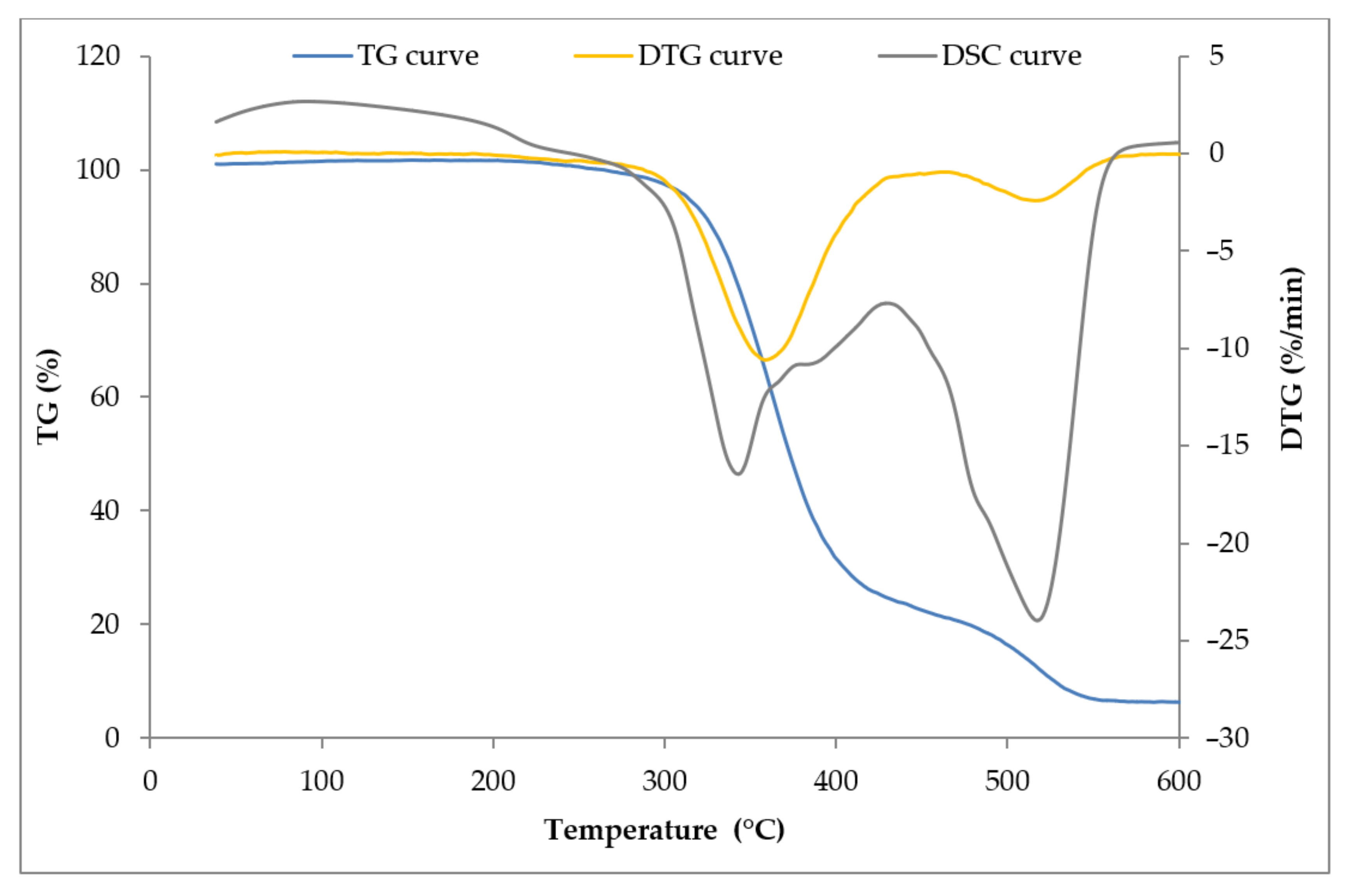Materials 14 00321 g017