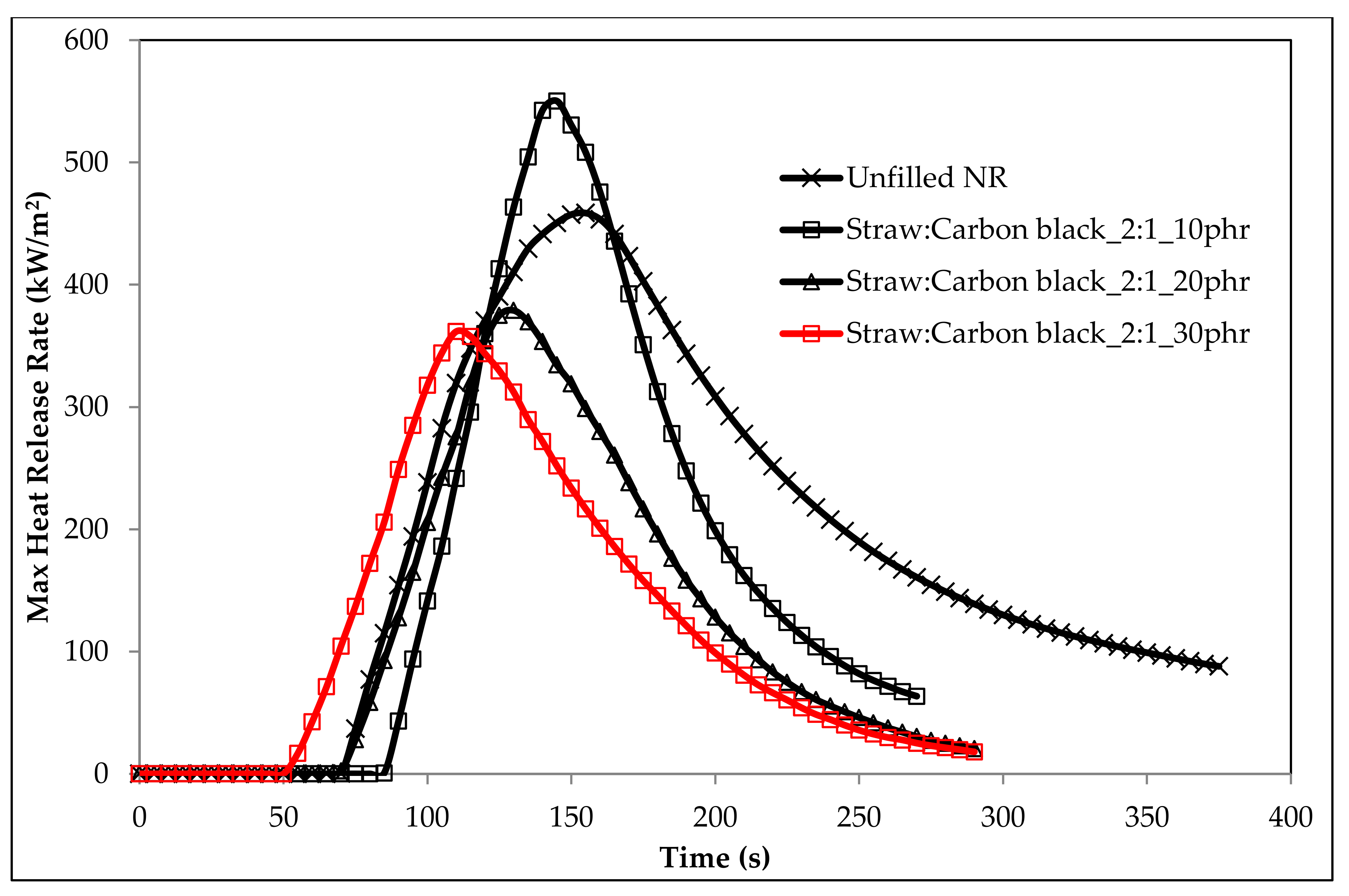 Materials 14 00321 g019