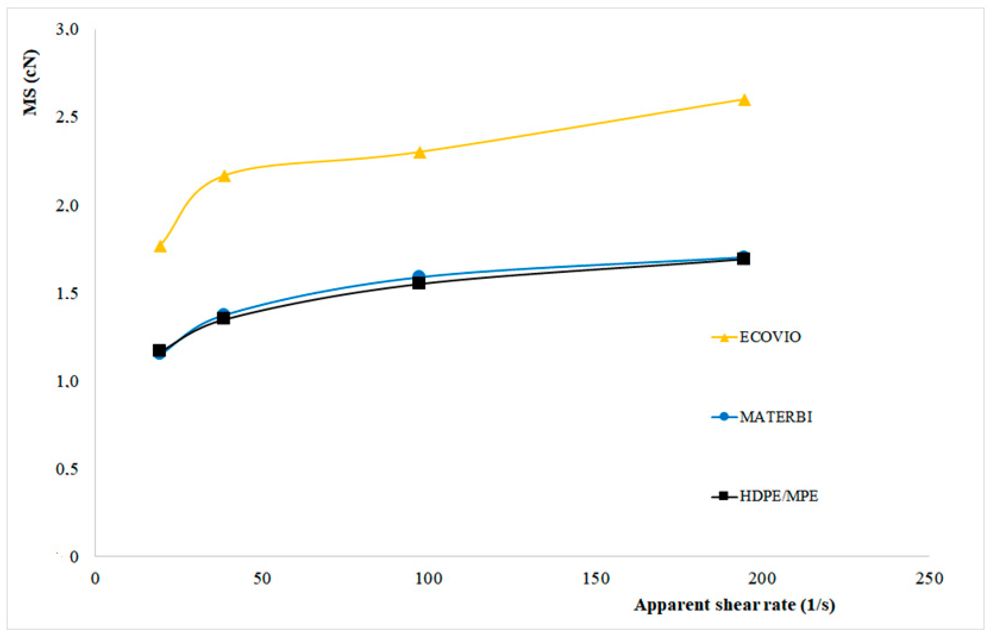 Materials 14 00323 g002