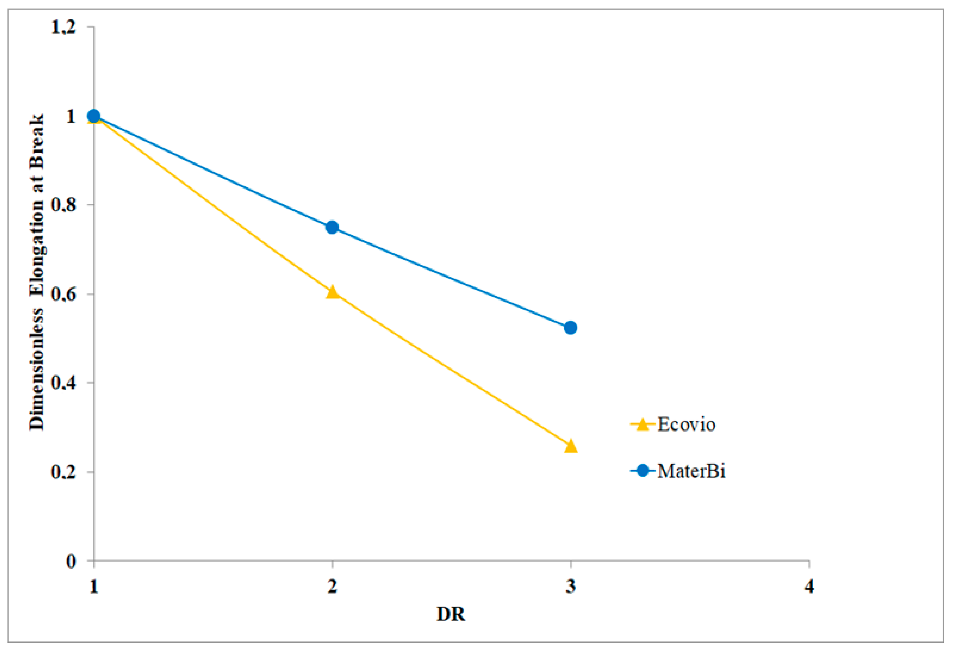 Materials 14 00323 g006