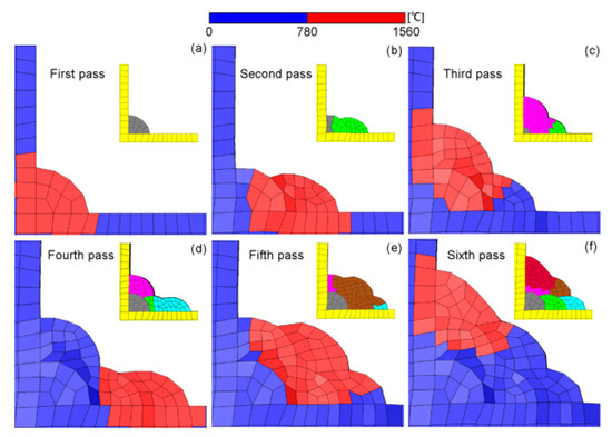 Materials 14 00325 g007