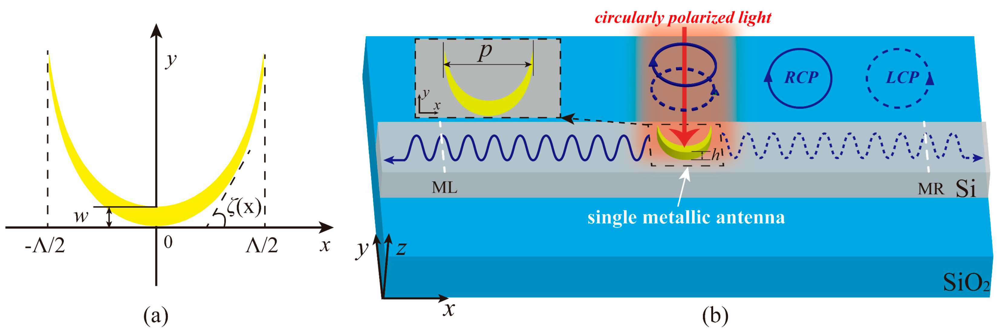 Materials 14 00326 g001