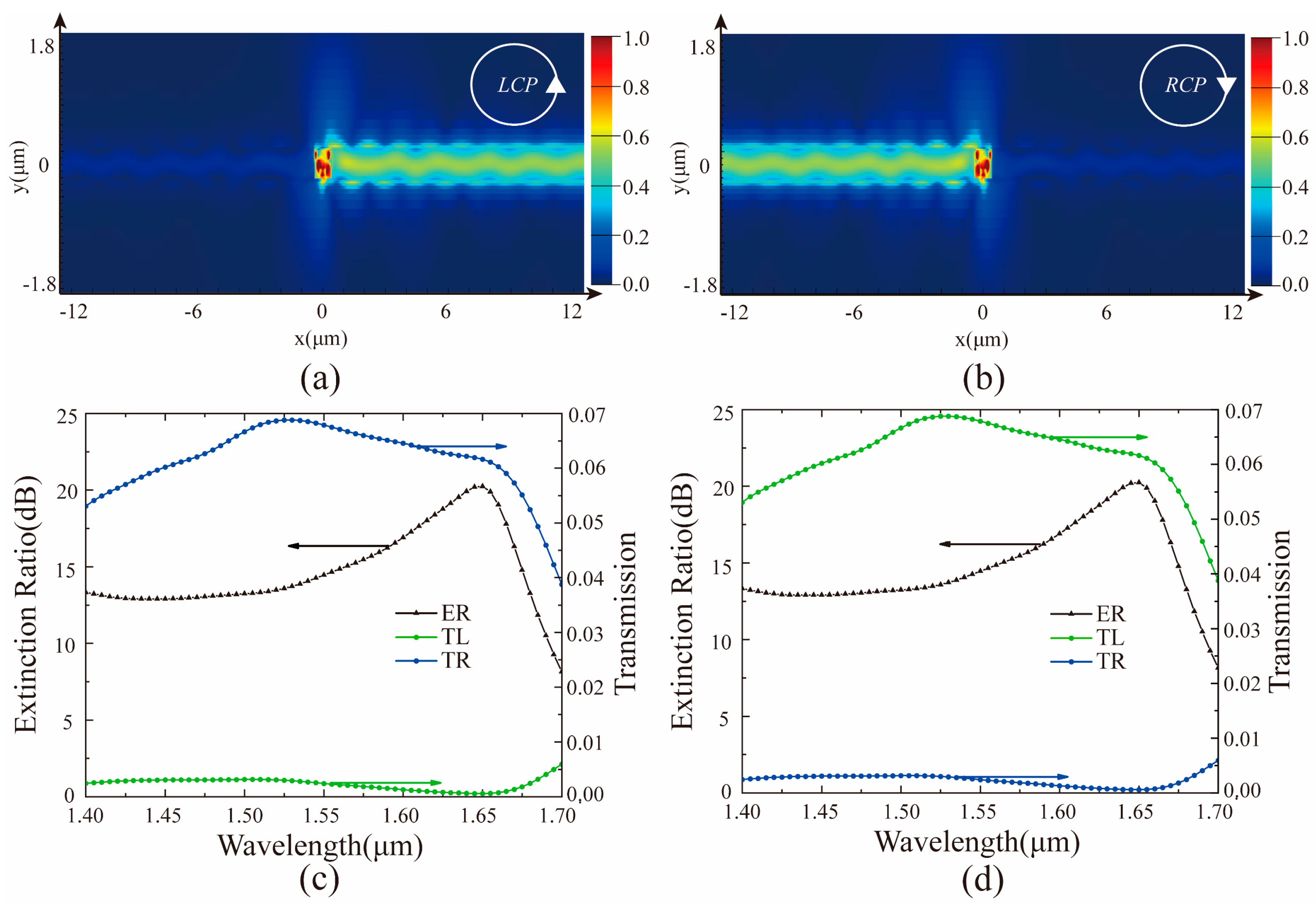 Materials 14 00326 g002