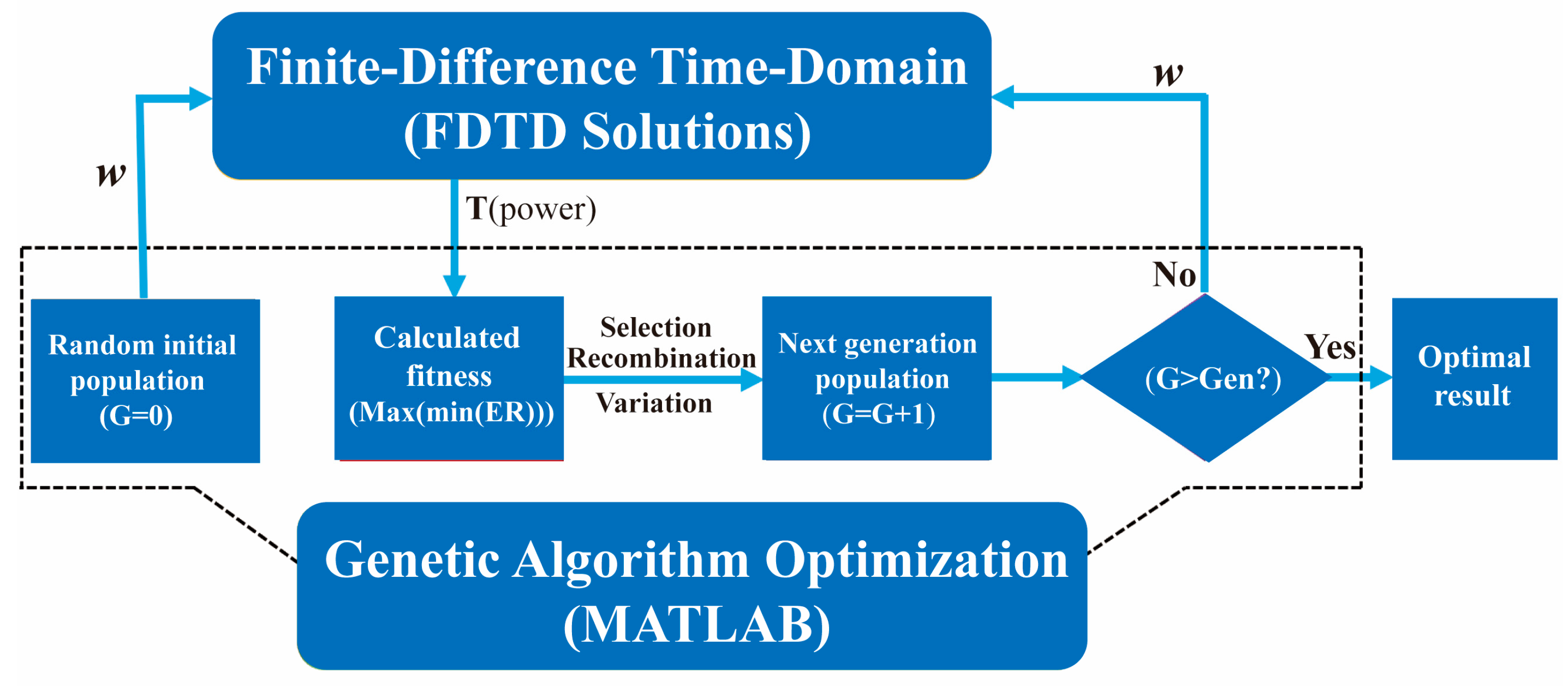 Materials 14 00326 g004
