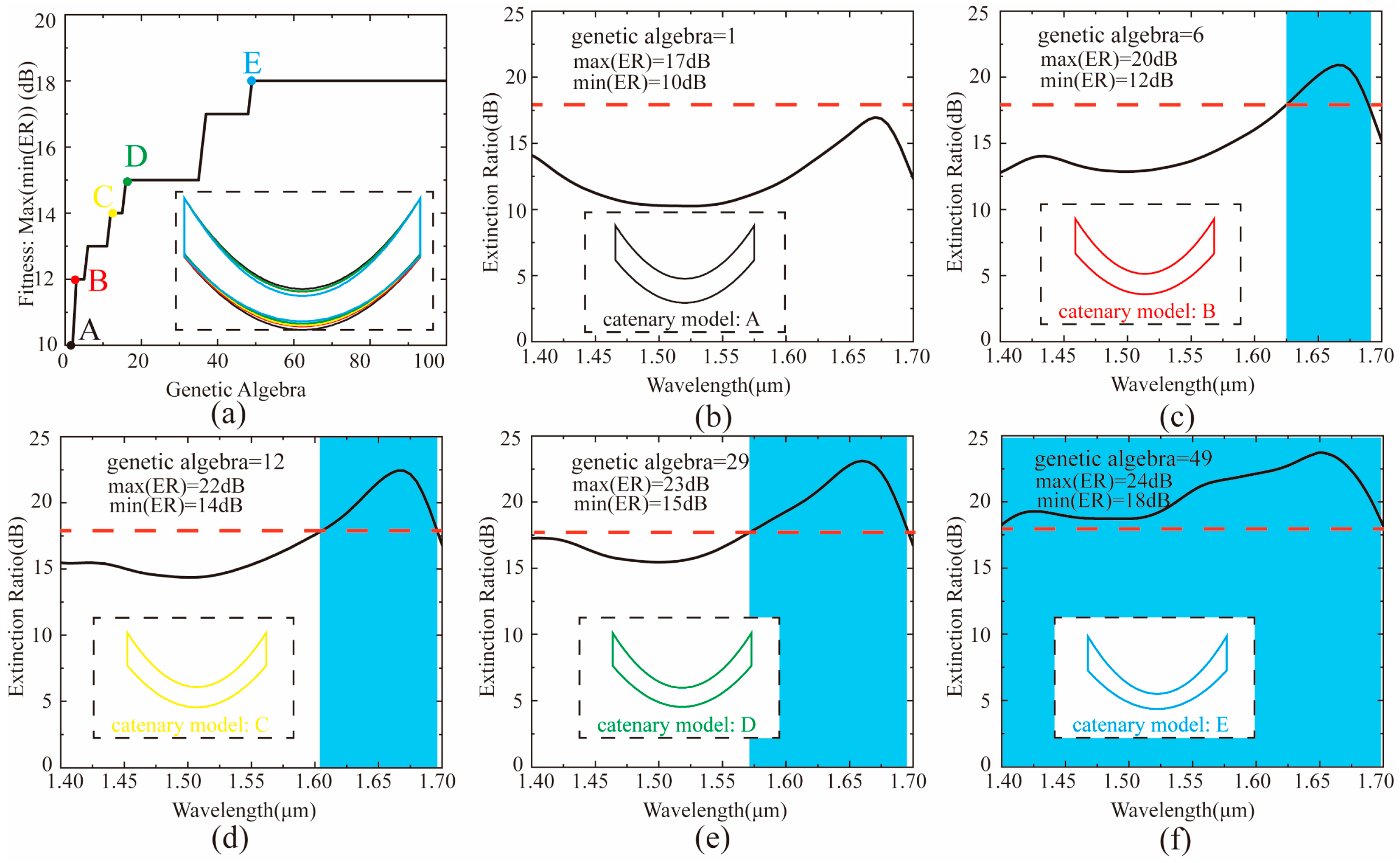 Materials 14 00326 g005
