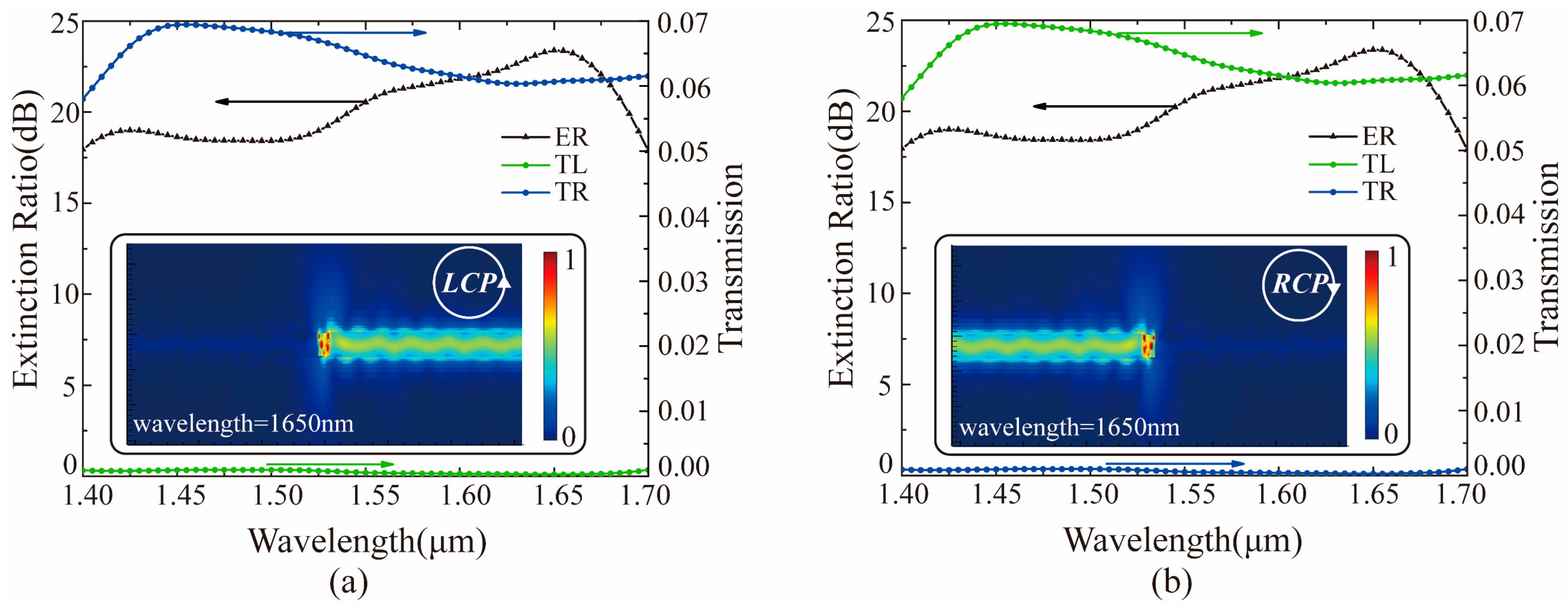 Materials 14 00326 g006