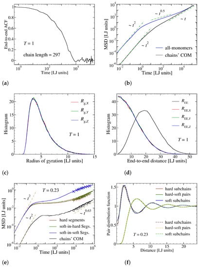 Materials 14 00327 g002
