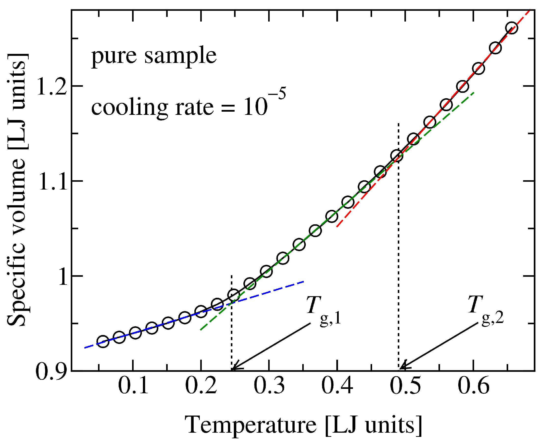 Materials 14 00327 g003