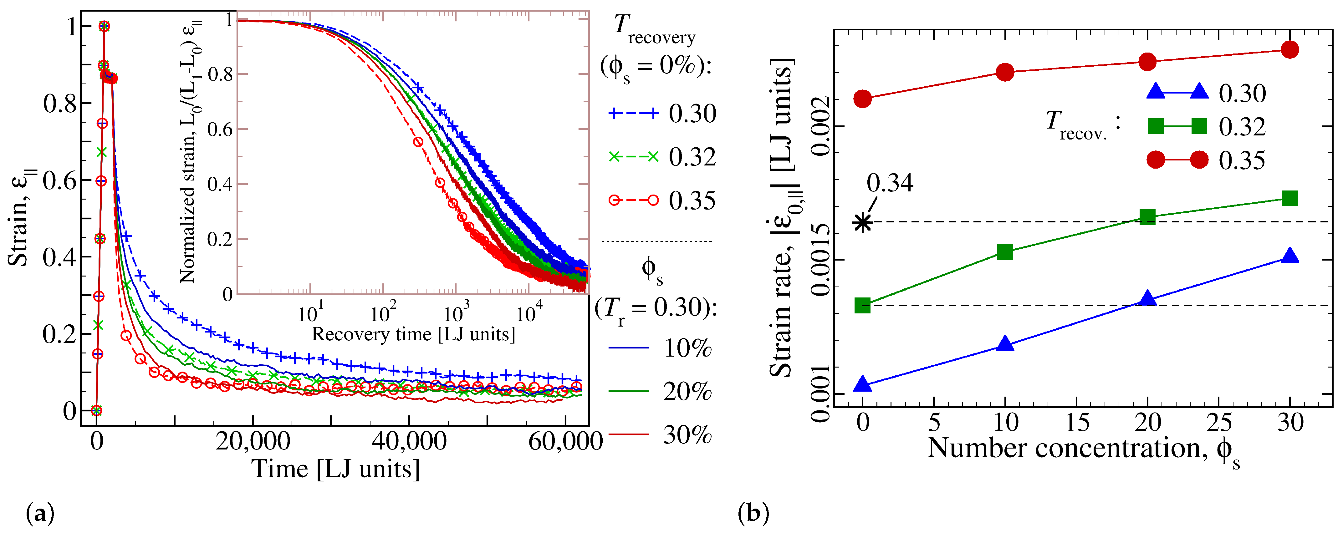 Materials 14 00327 g006